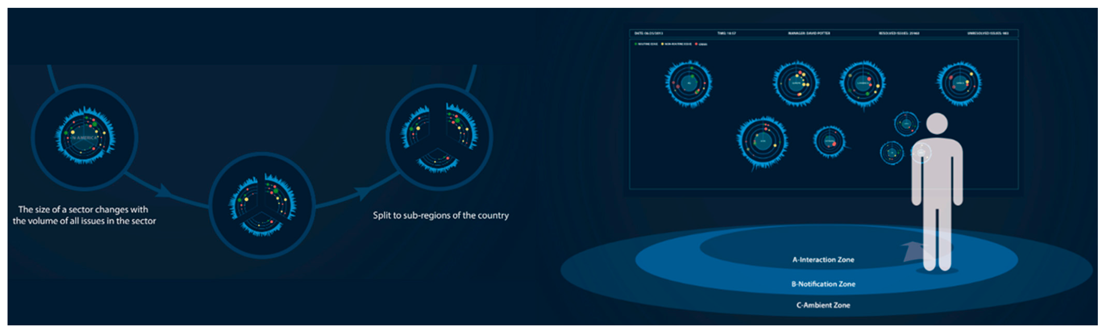 Informatics 03 00006 g006