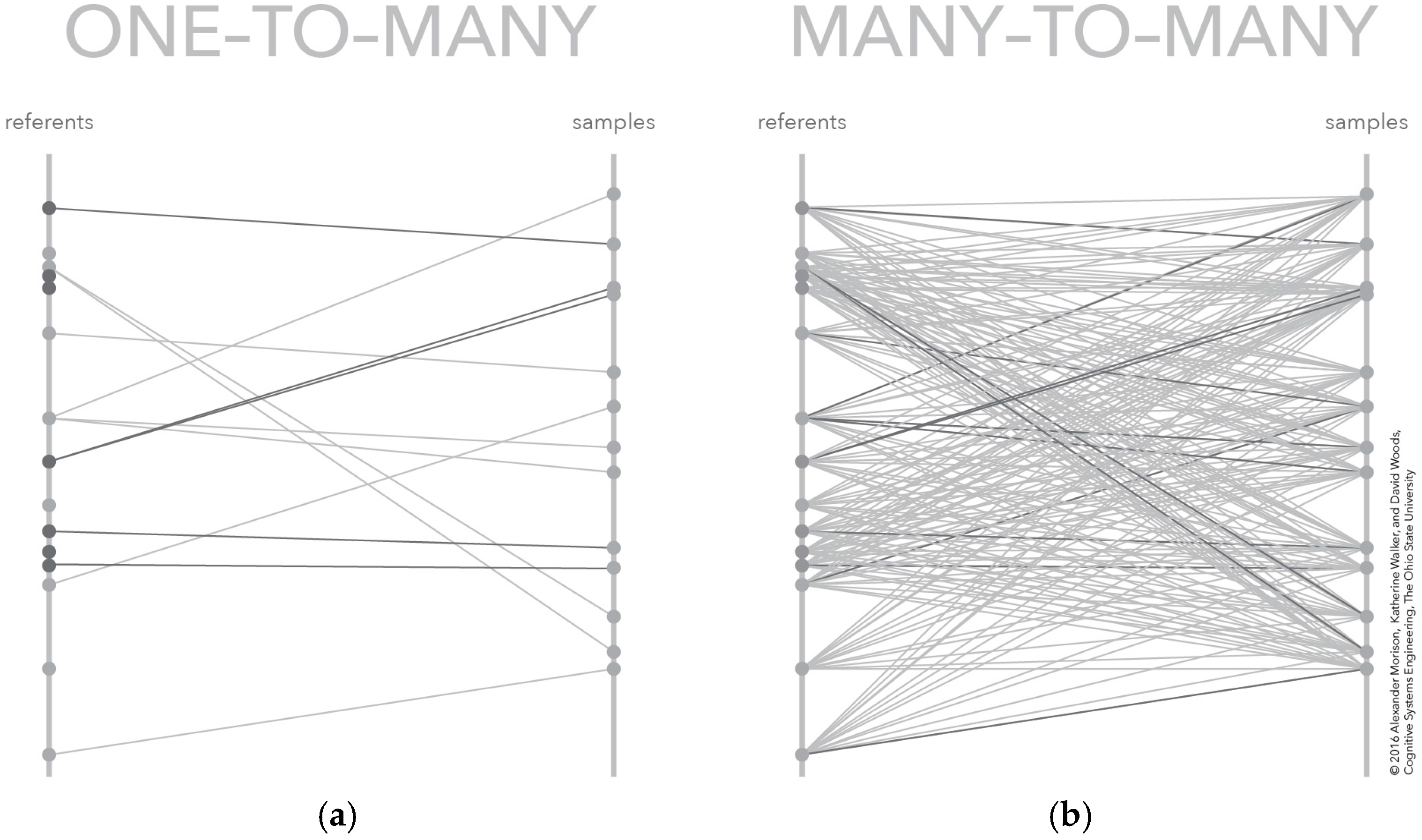 Informatics 03 00016 g003