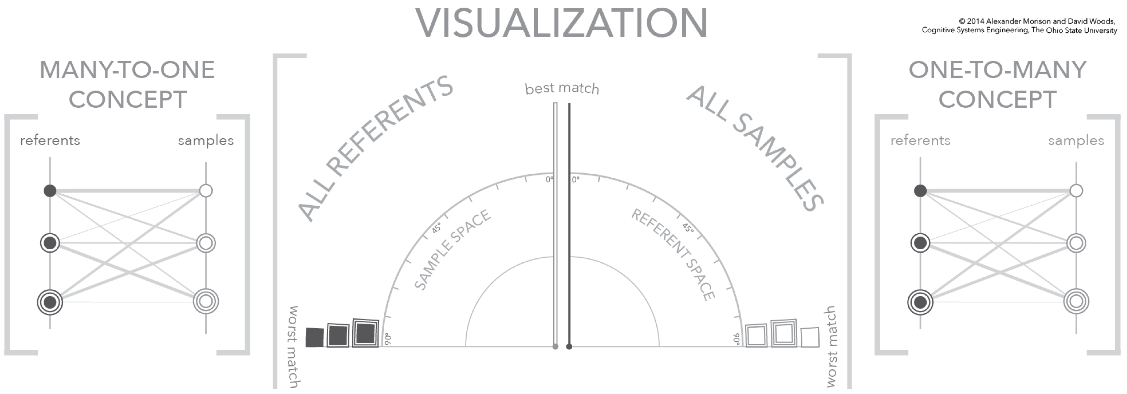Informatics 03 00016 g005