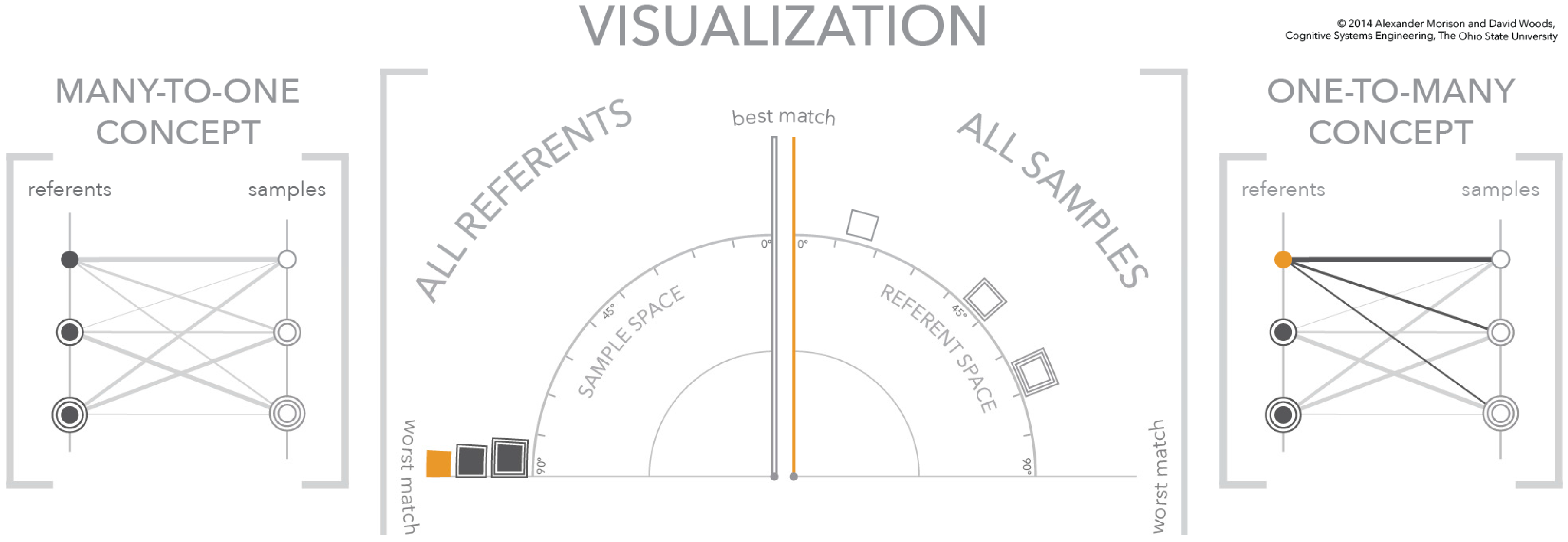 Informatics 03 00016 g006