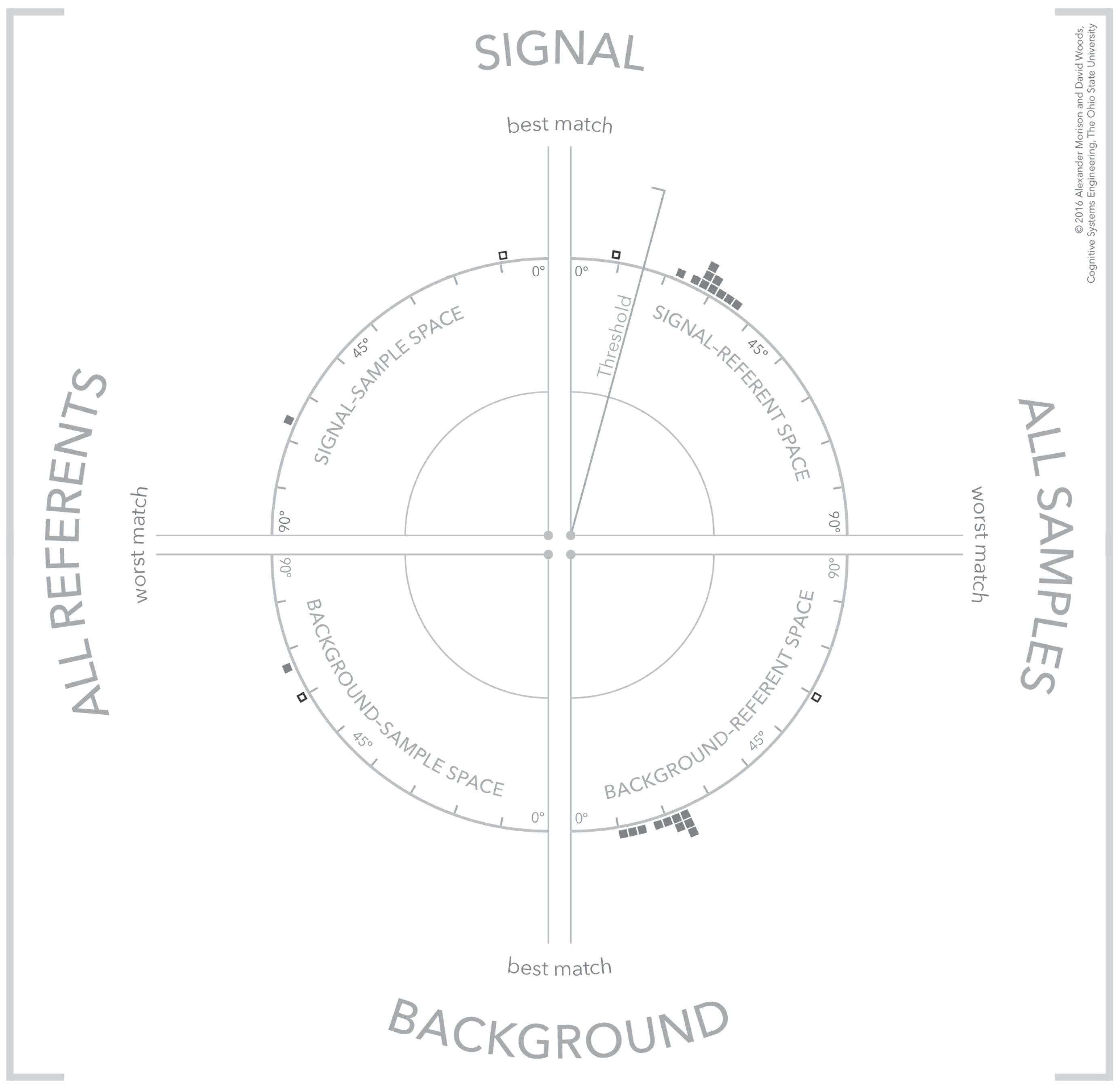 Informatics 03 00016 g009
