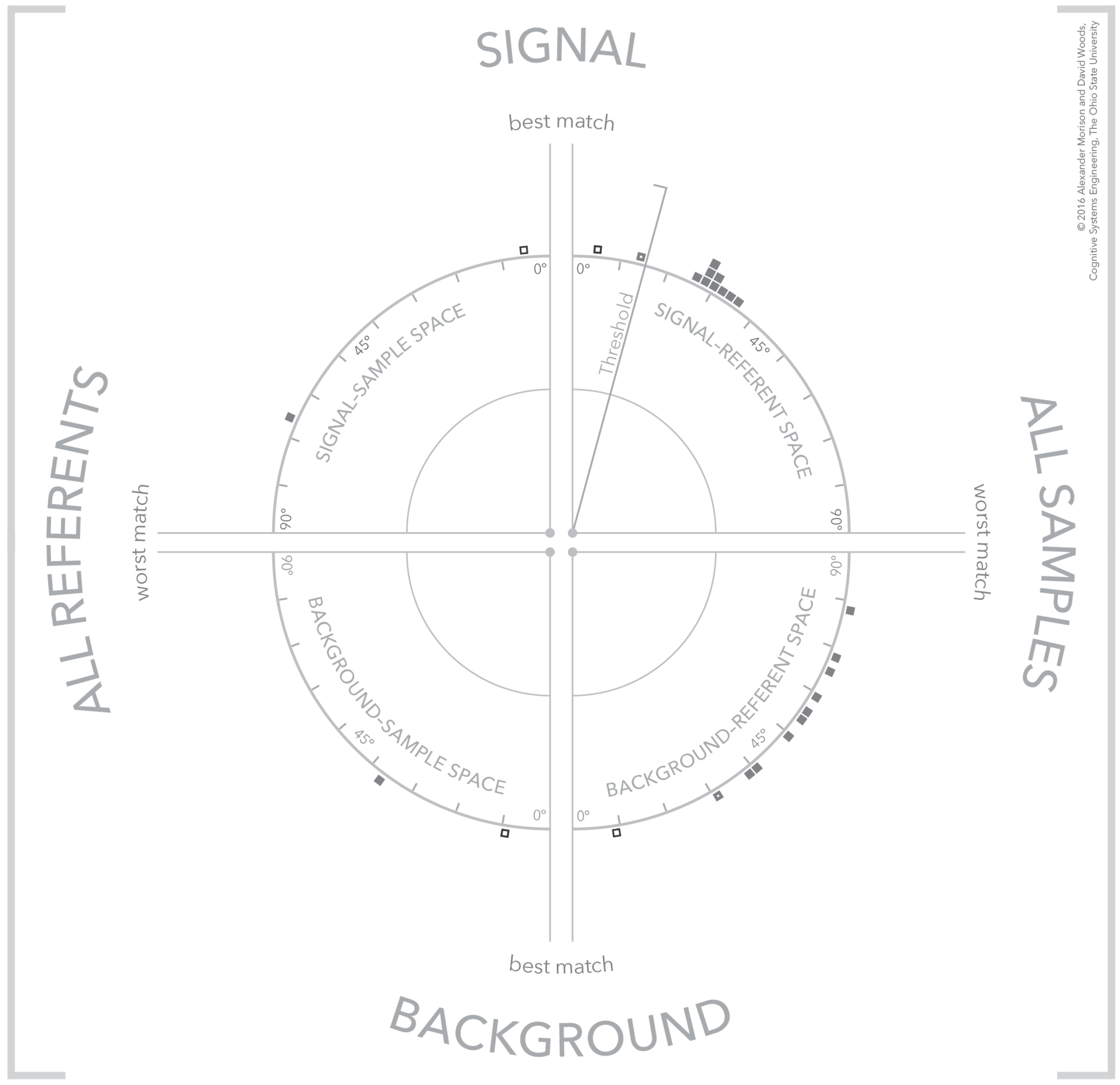 Informatics 03 00016 g010