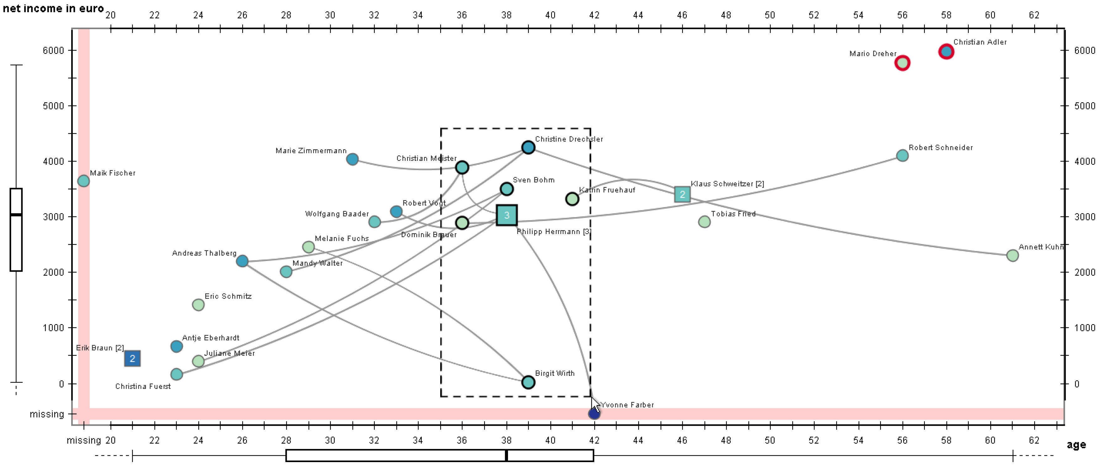 Informatics 03 00017 g001