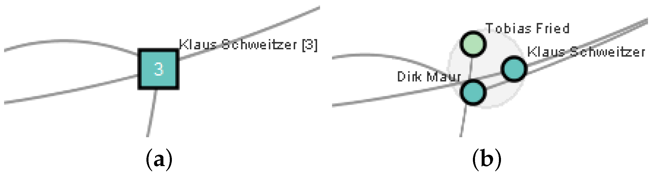 Informatics 03 00017 g002