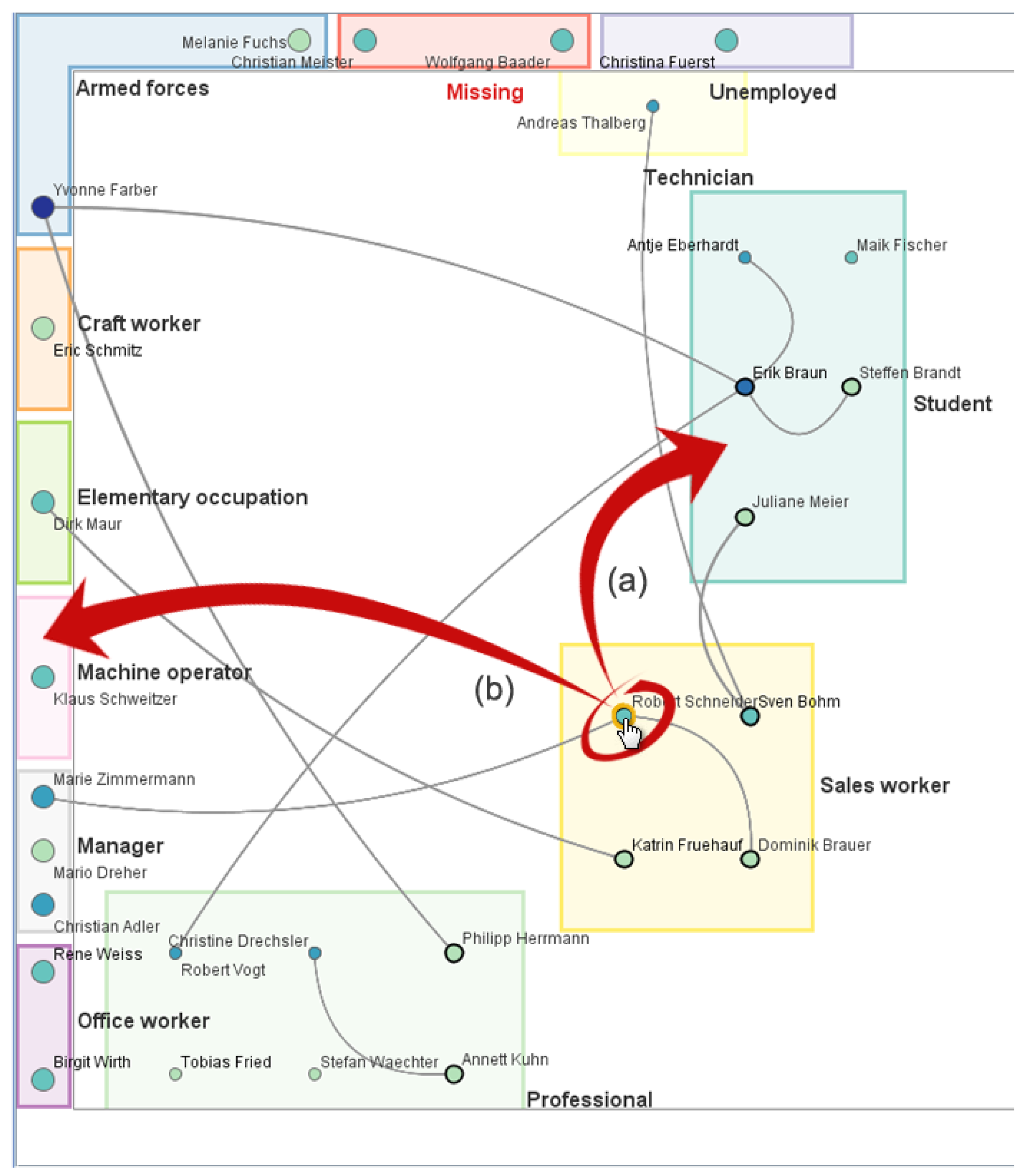 Informatics 03 00017 g005