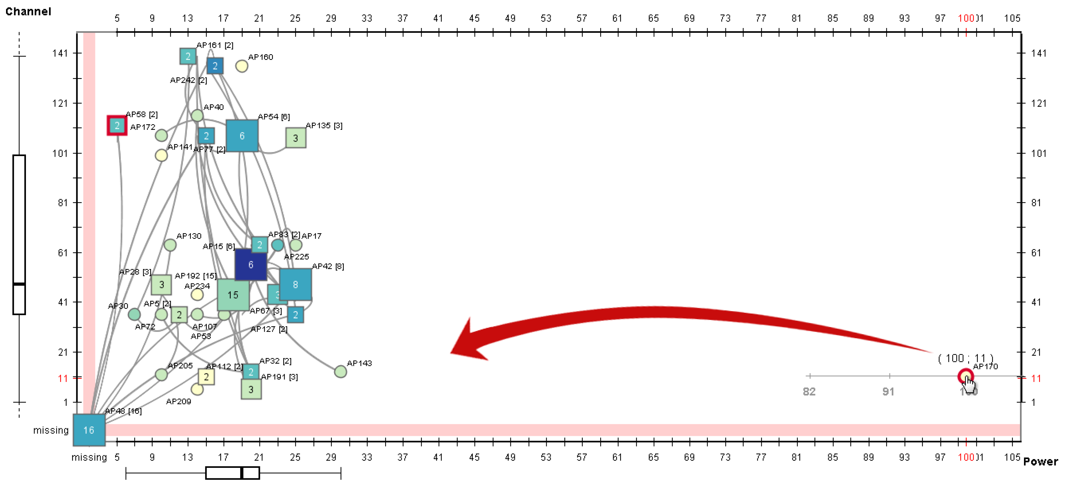 Informatics 03 00017 g006