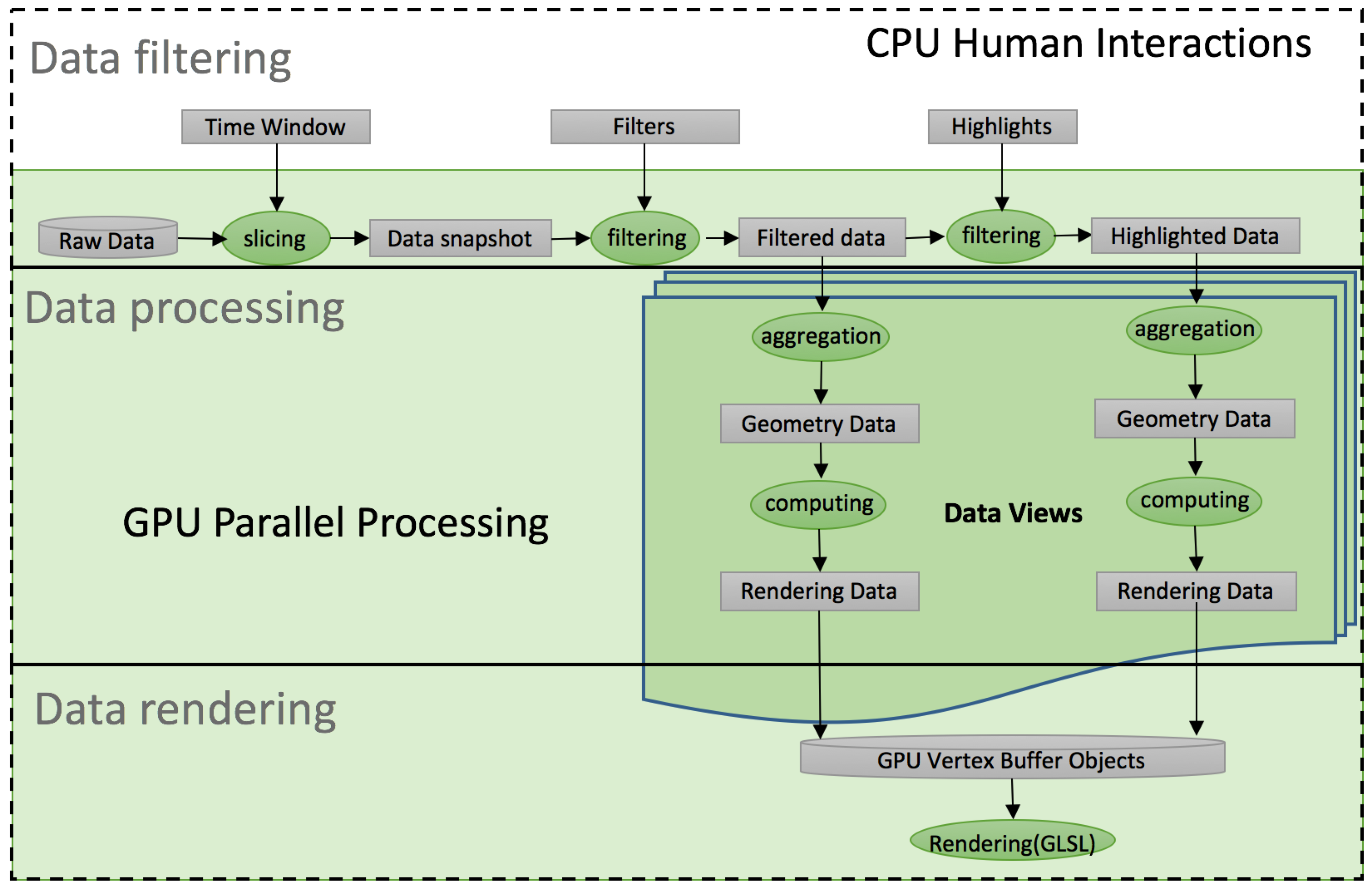 Informatics 03 00018 g002