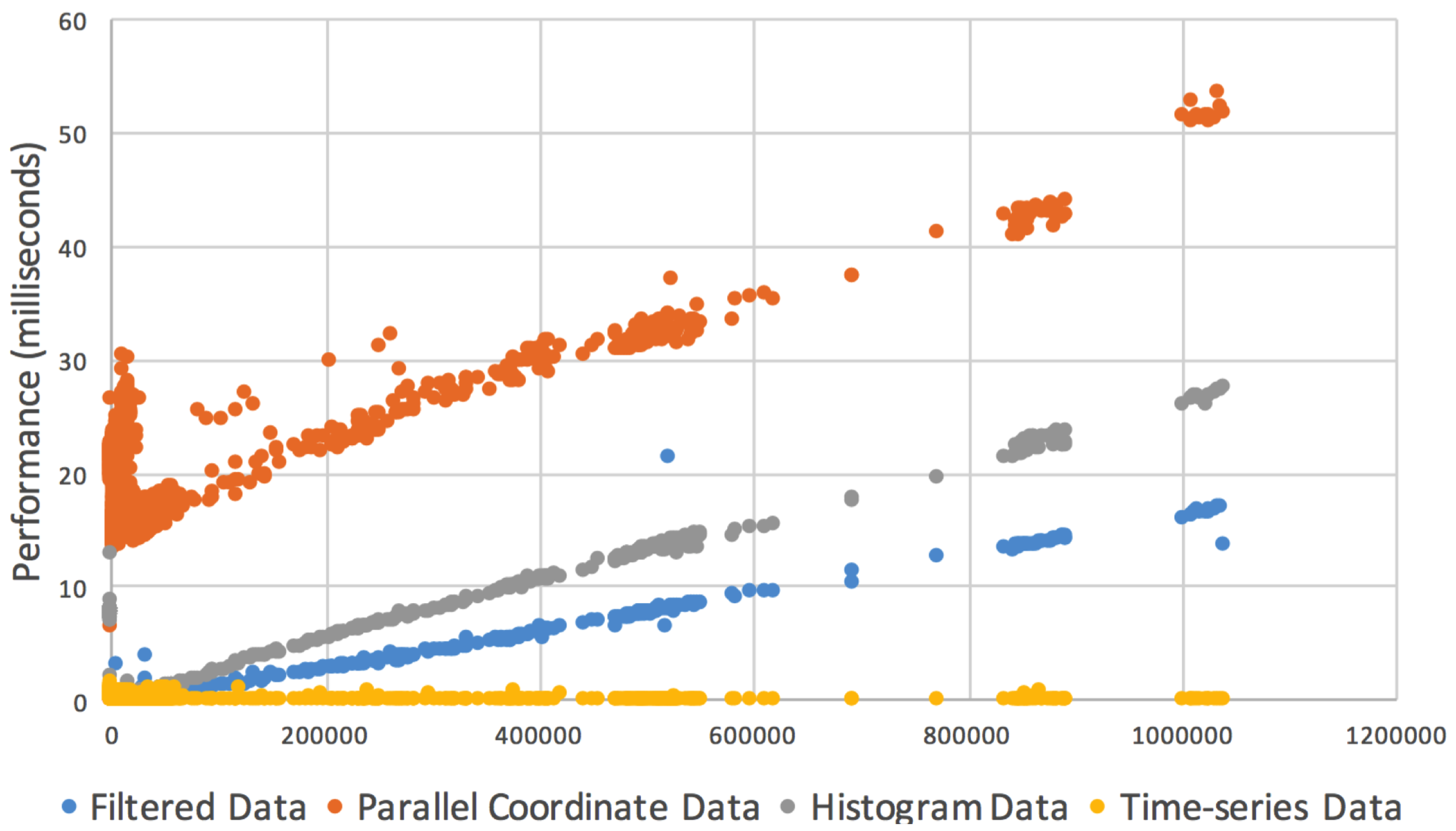 Informatics 03 00018 g008