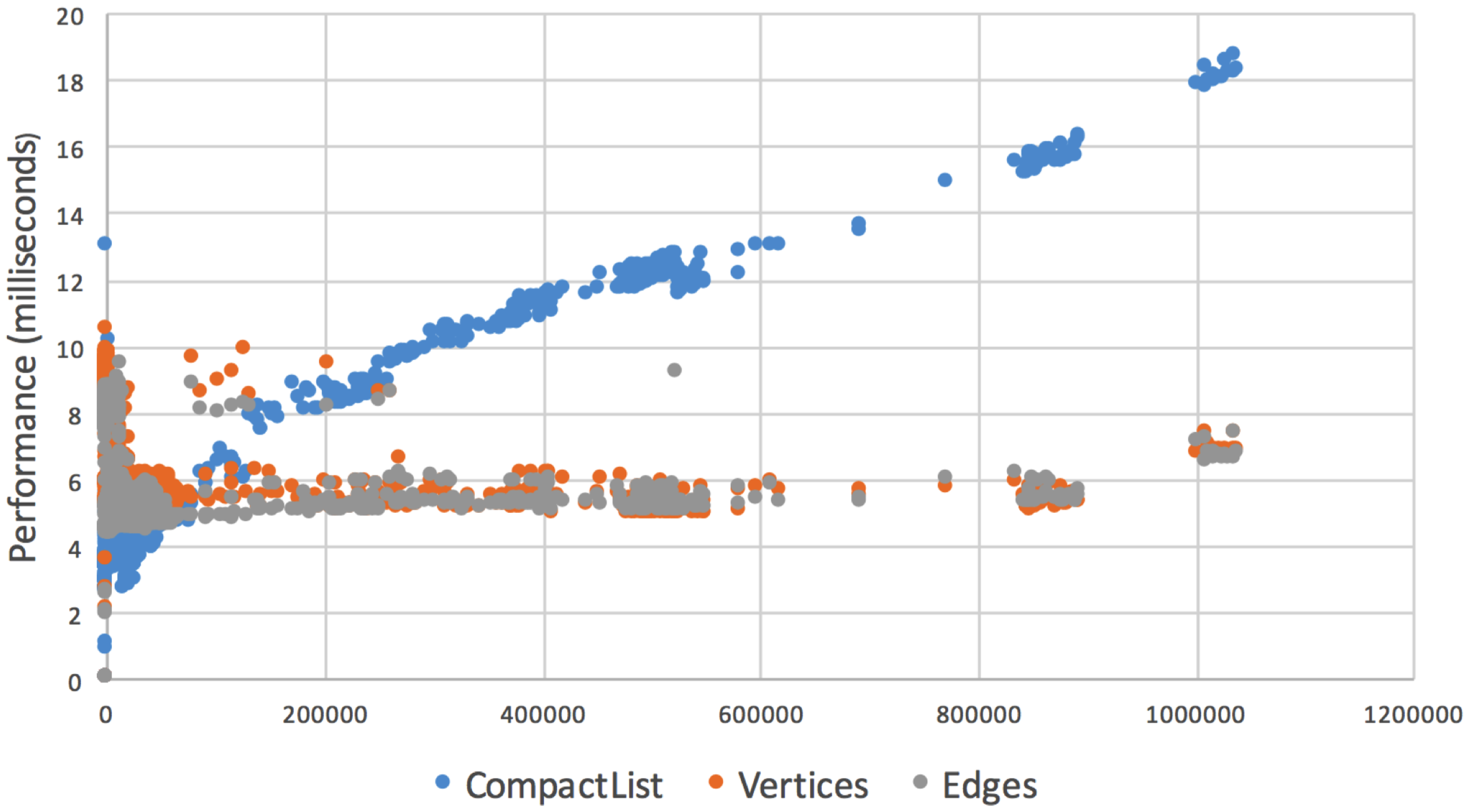 Informatics 03 00018 g009