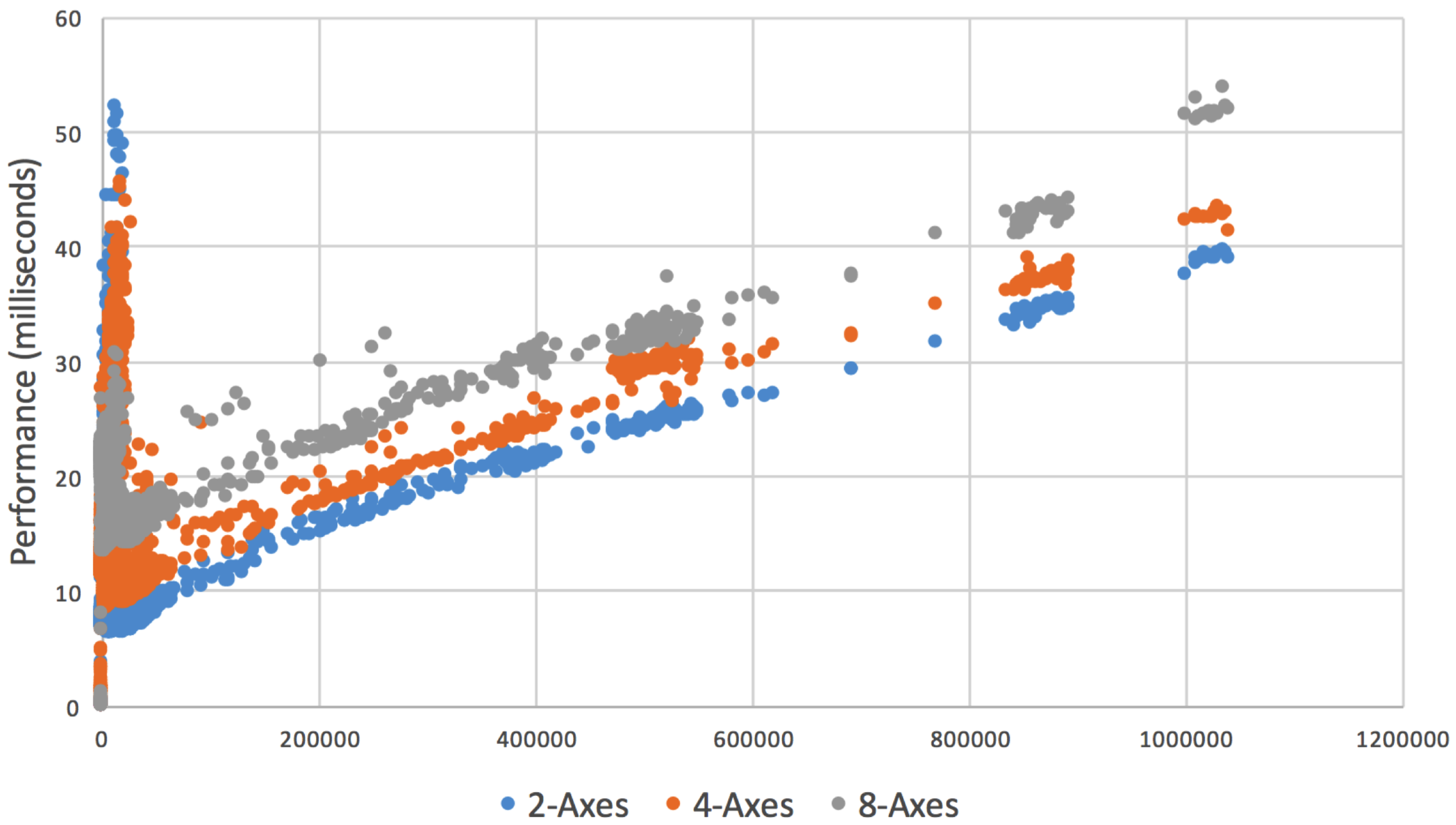 Informatics 03 00018 g010