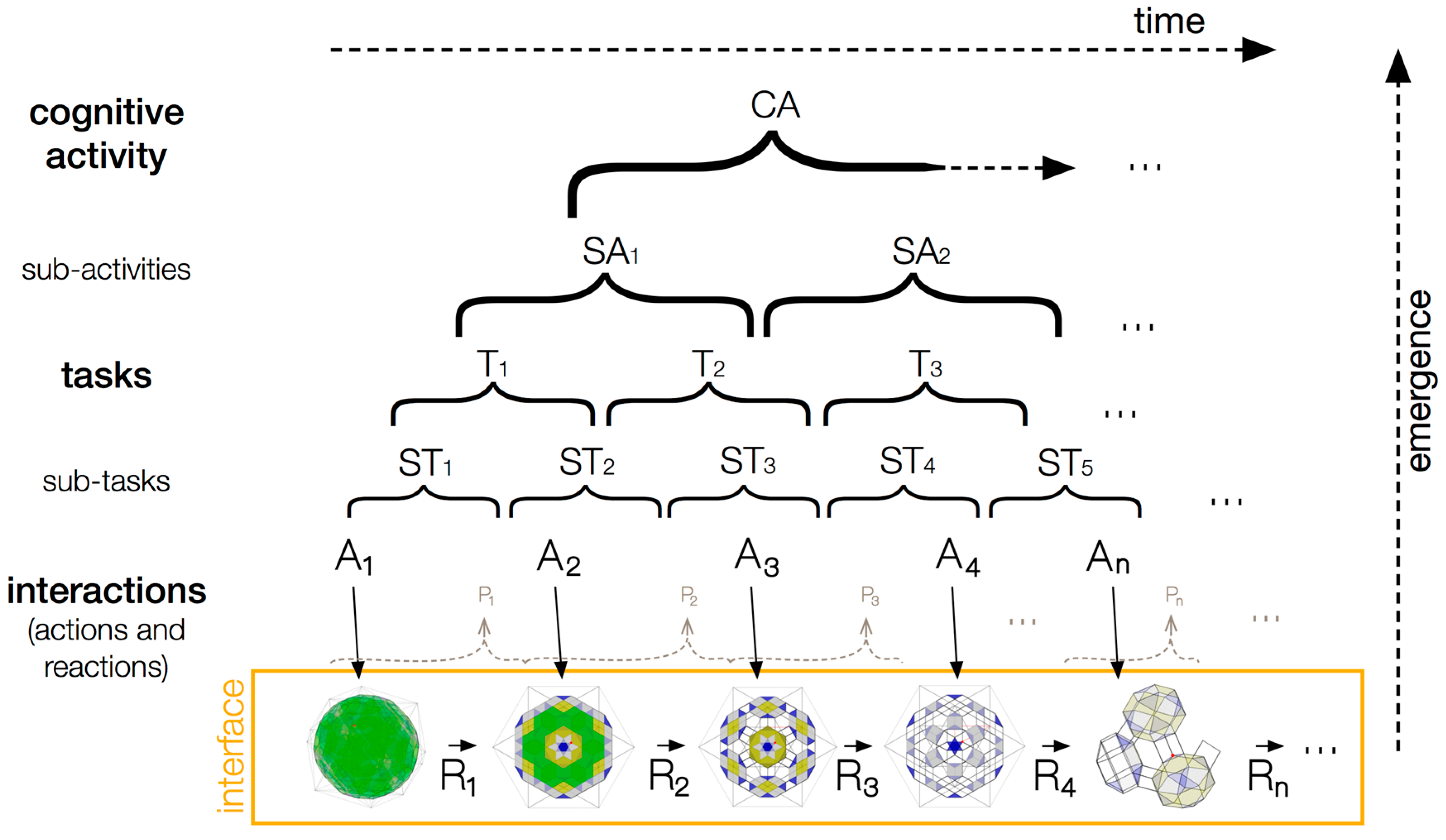 Informatics 03 00020 g001