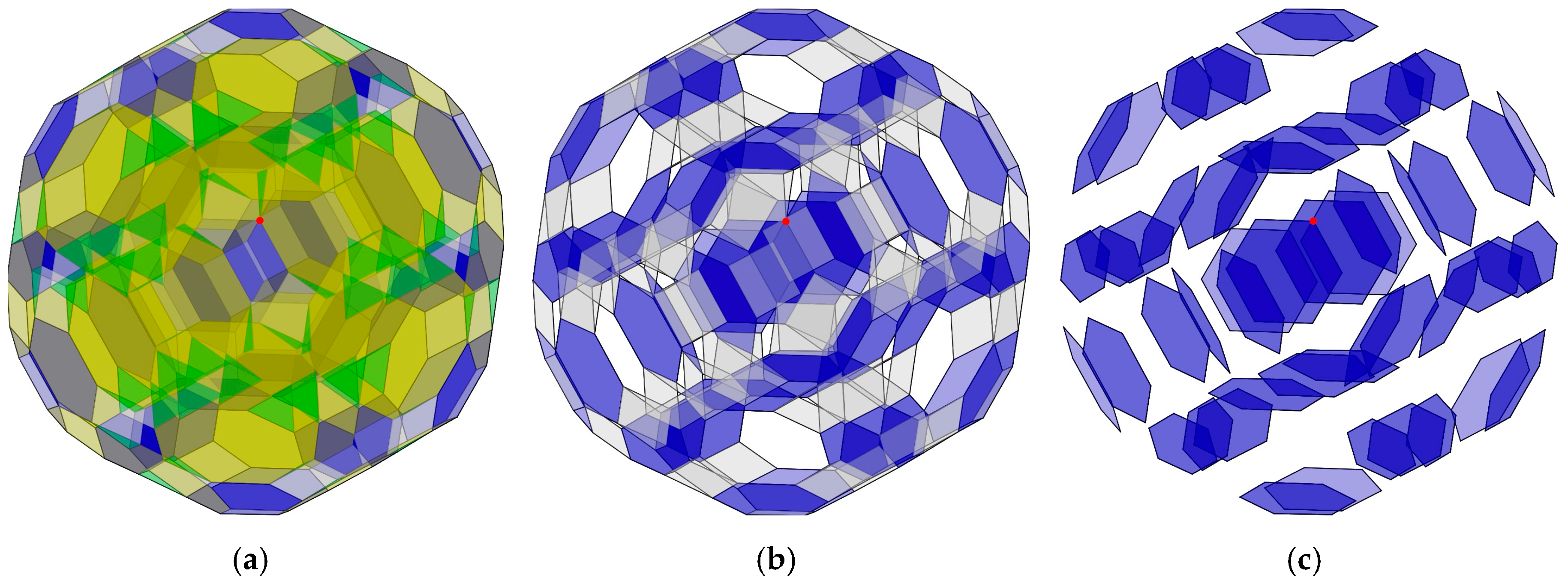 Informatics 03 00020 g004
