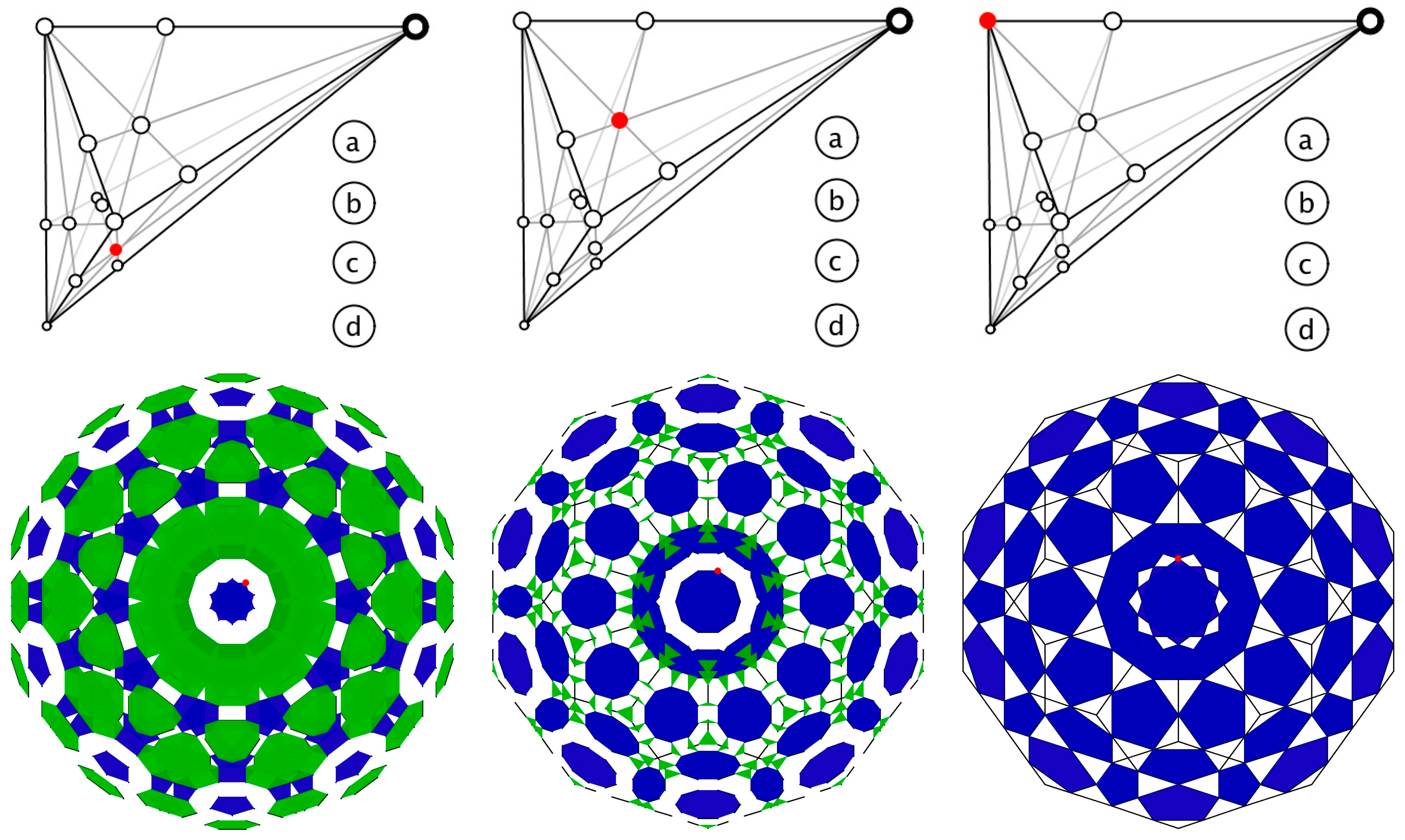 Informatics 03 00020 g005