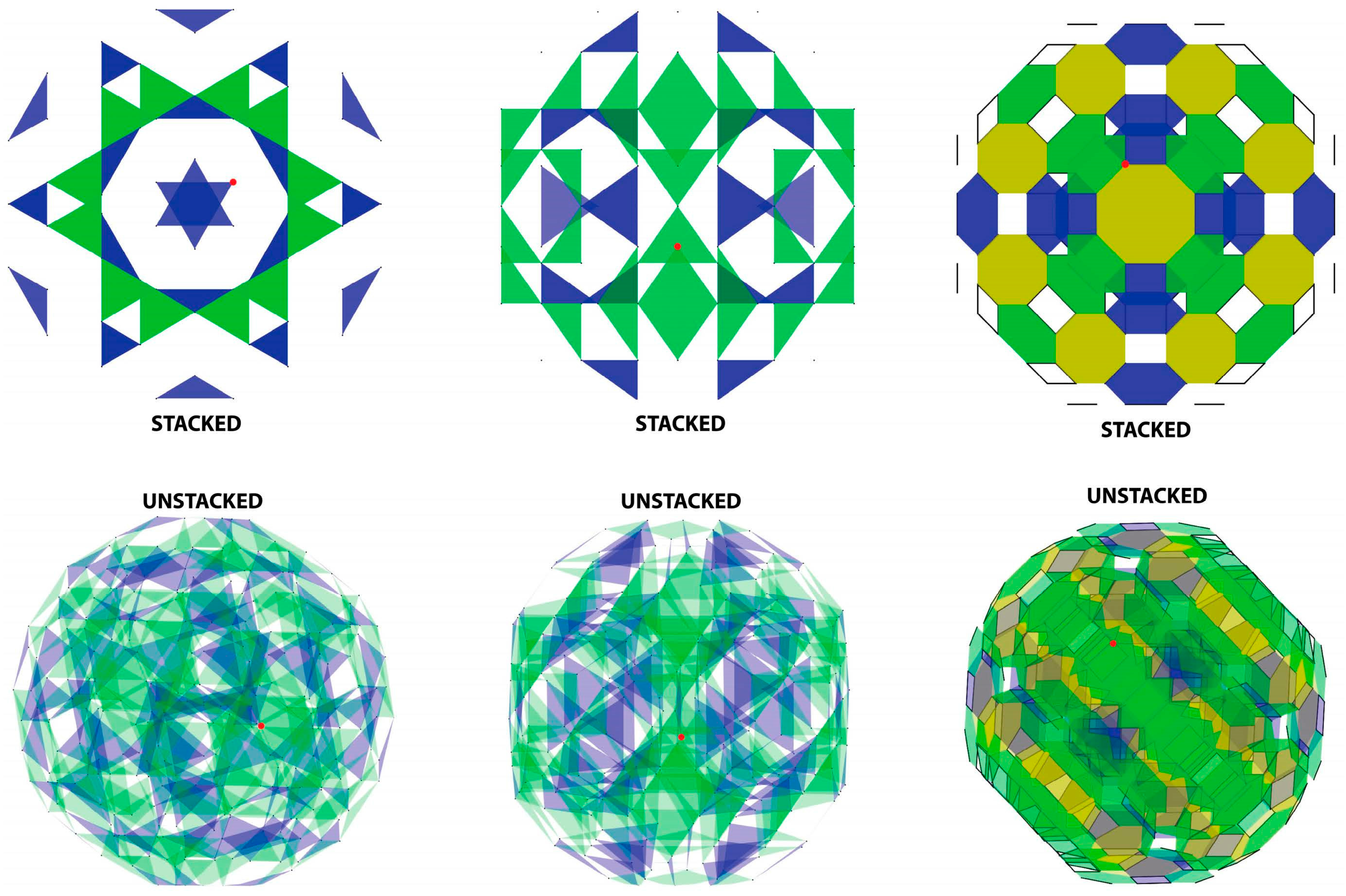 Informatics 03 00020 g007