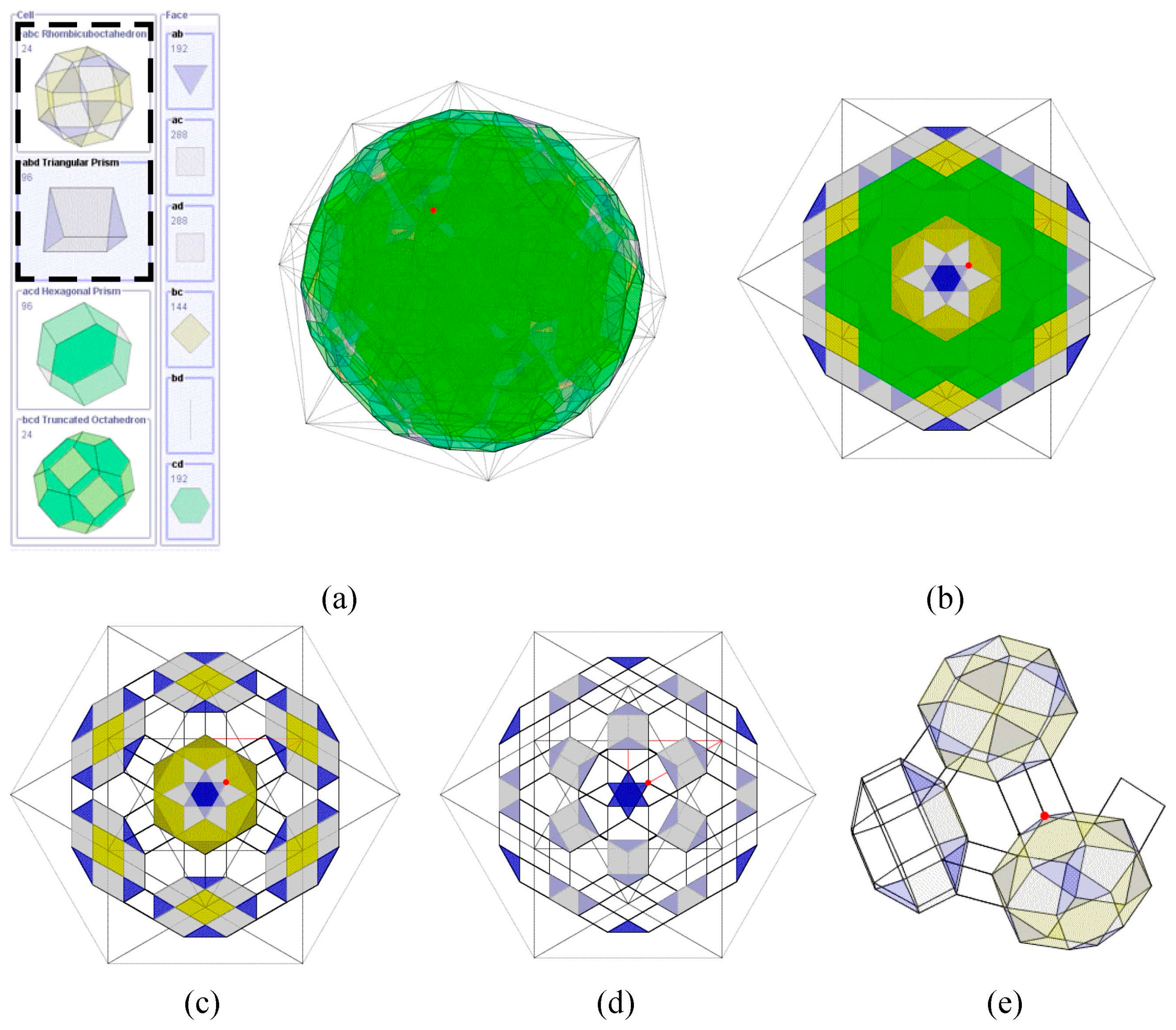 Informatics 03 00020 g010