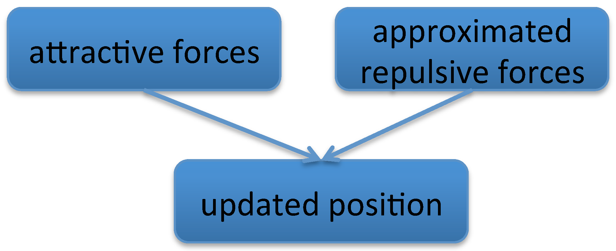 Informatics 03 00023 g004