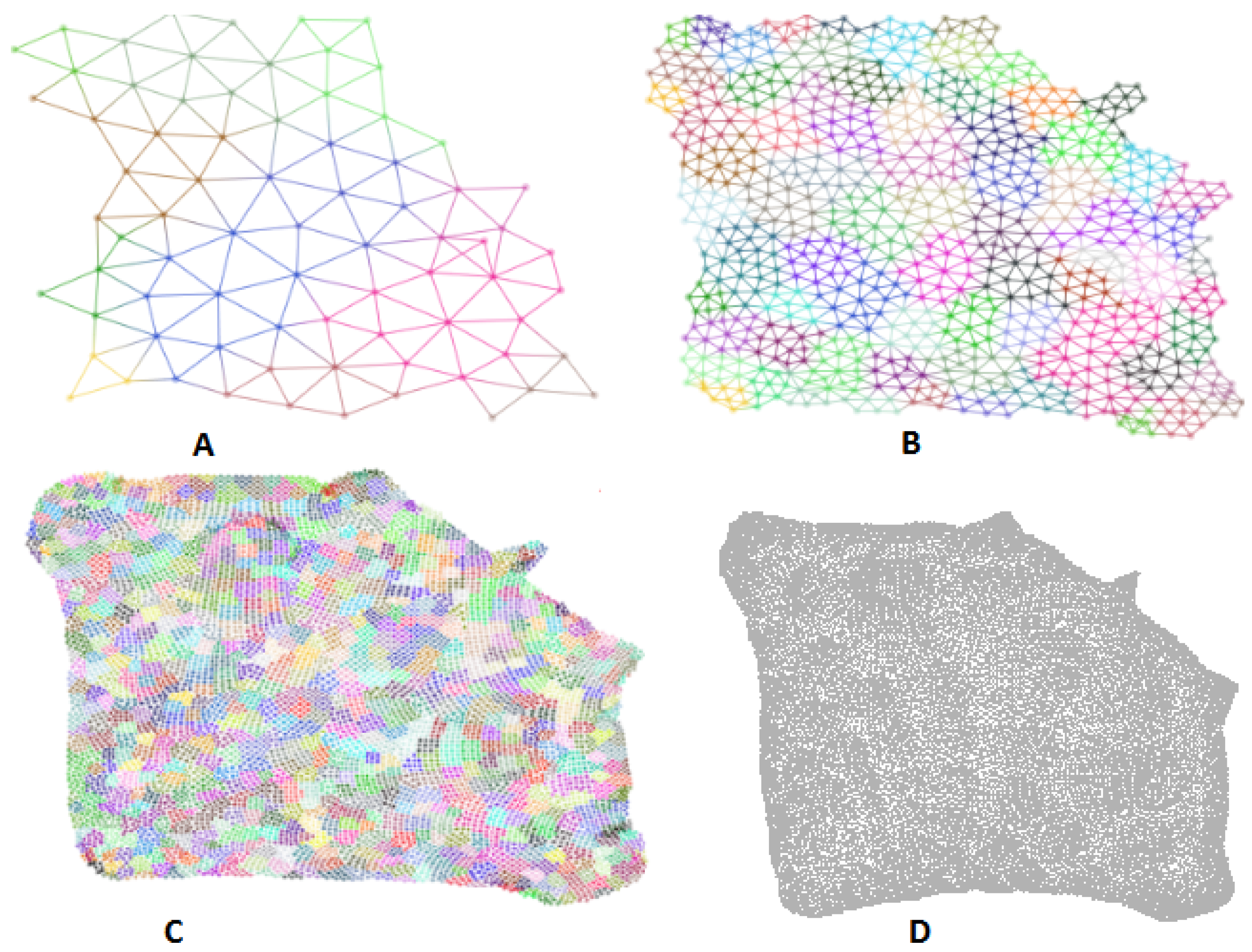 Informatics 03 00023 g005