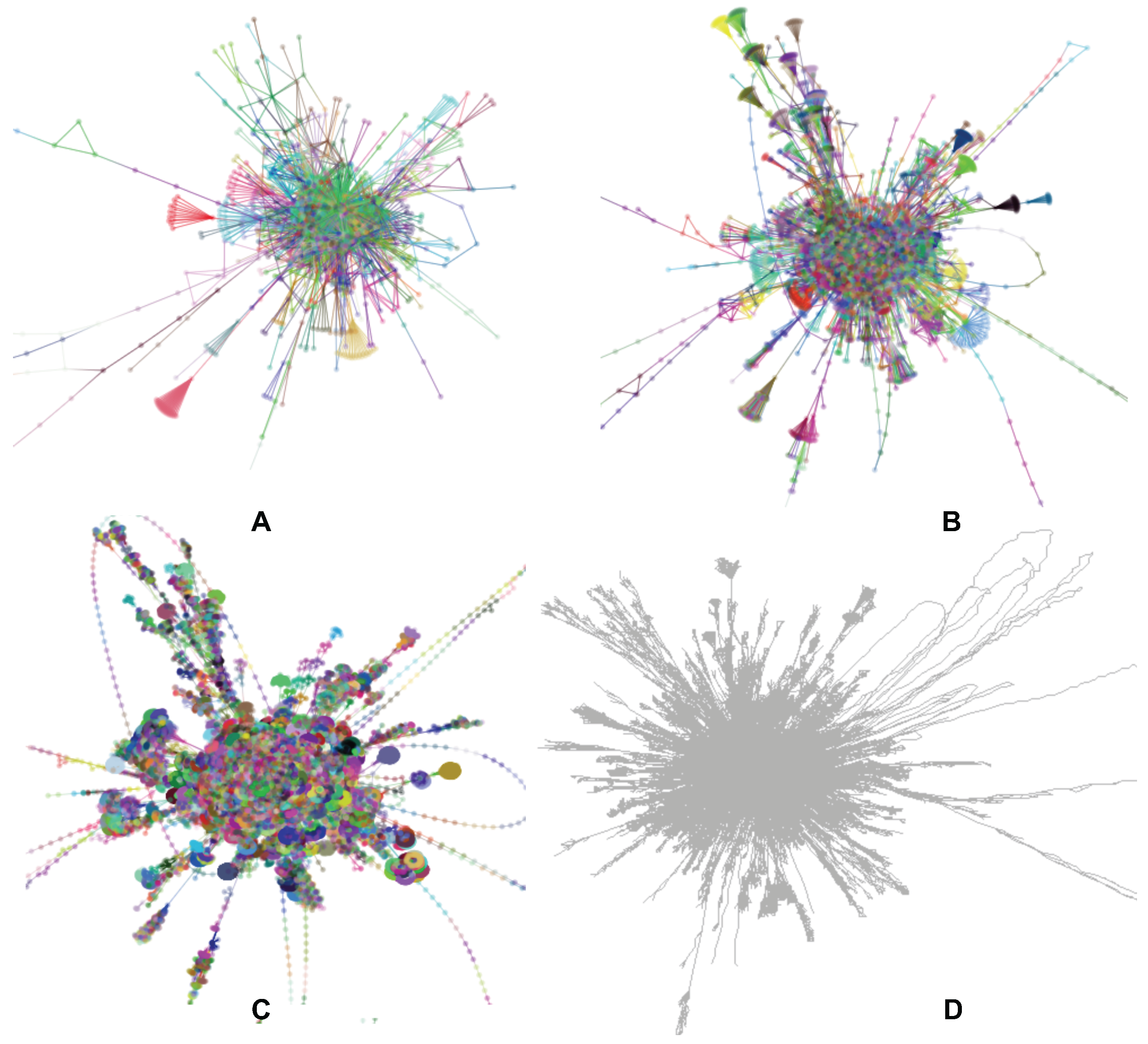 Informatics 03 00023 g007