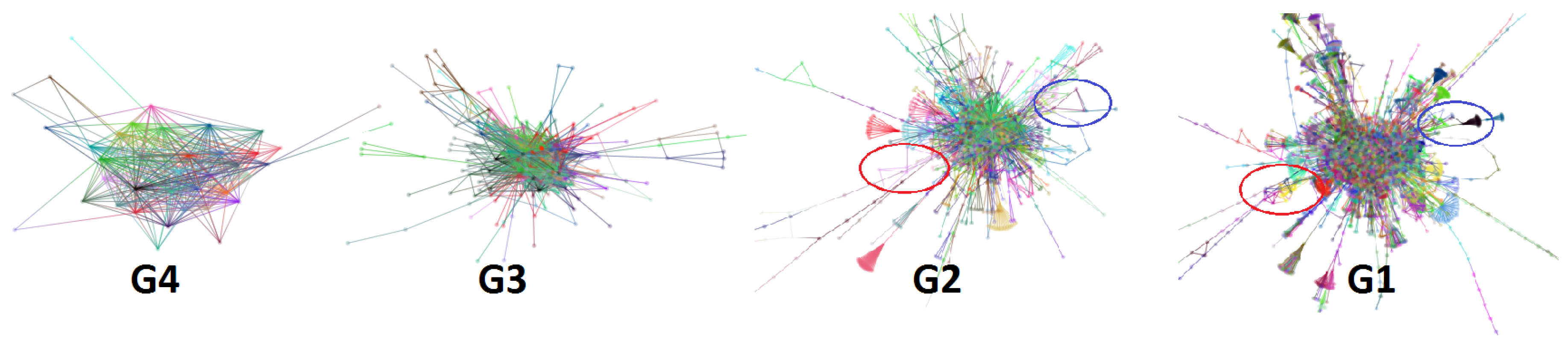 Informatics 03 00023 g010