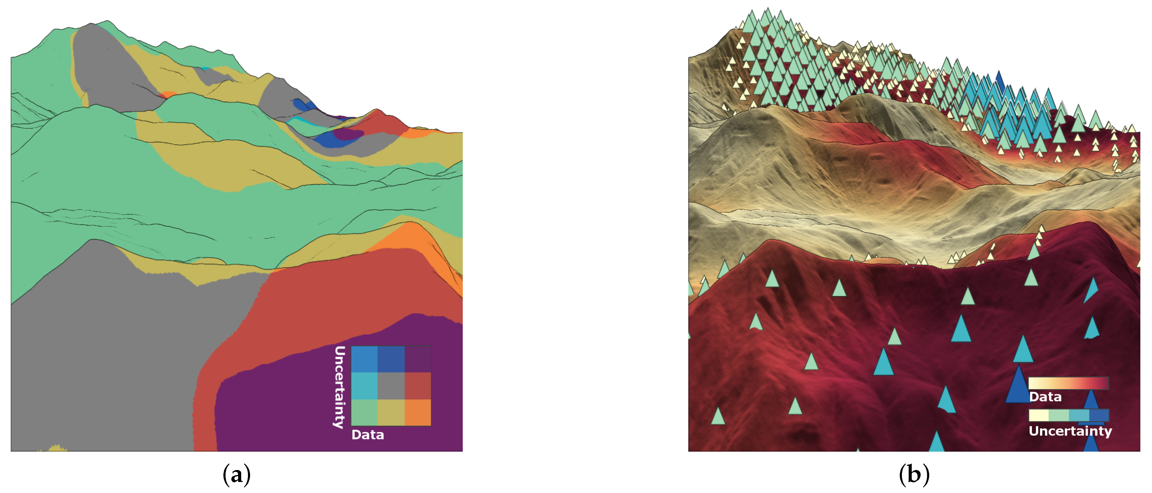 Informatics 04 00006 g001