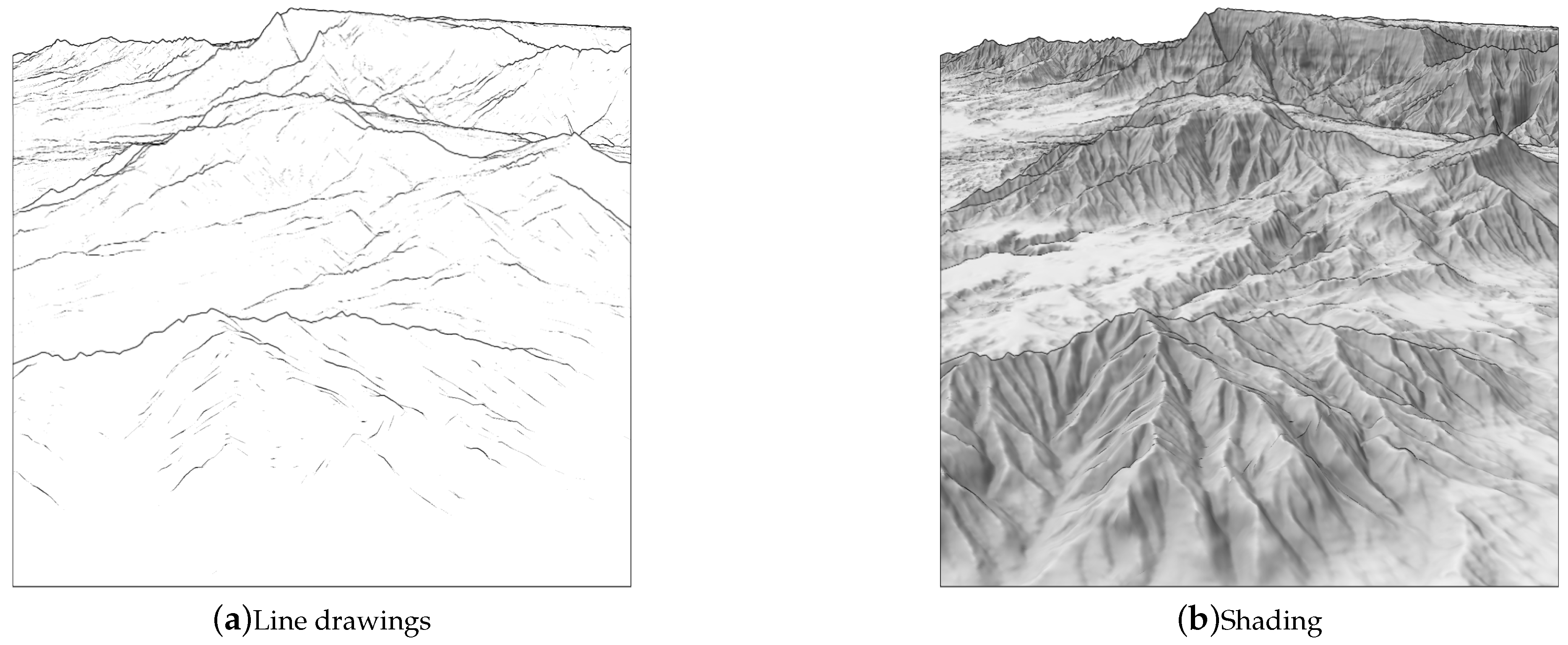 Informatics 04 00006 g002