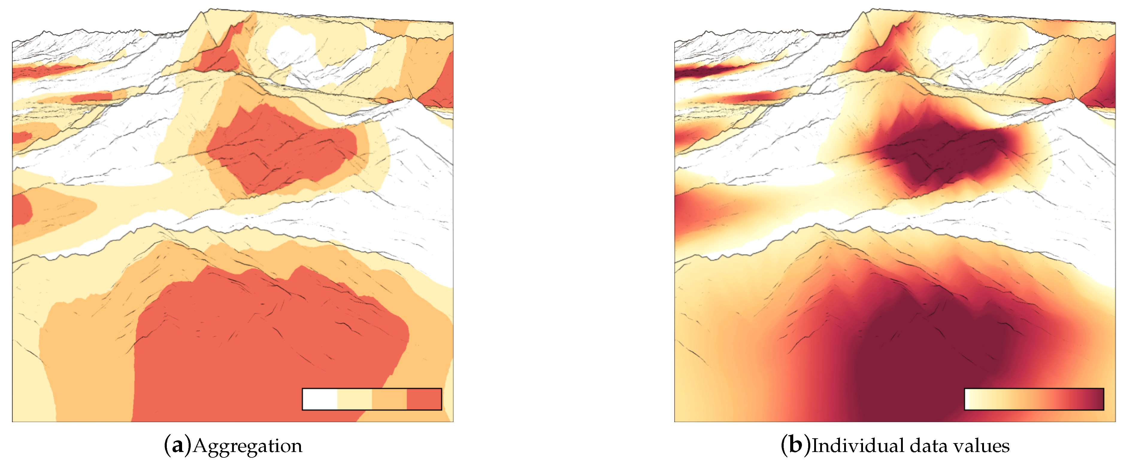 Informatics 04 00006 g003