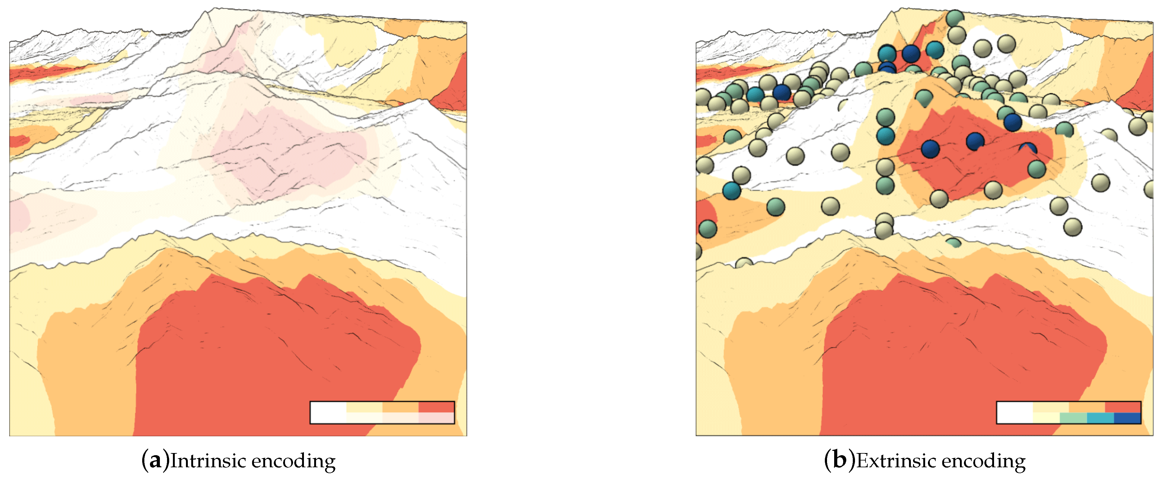 Informatics 04 00006 g004