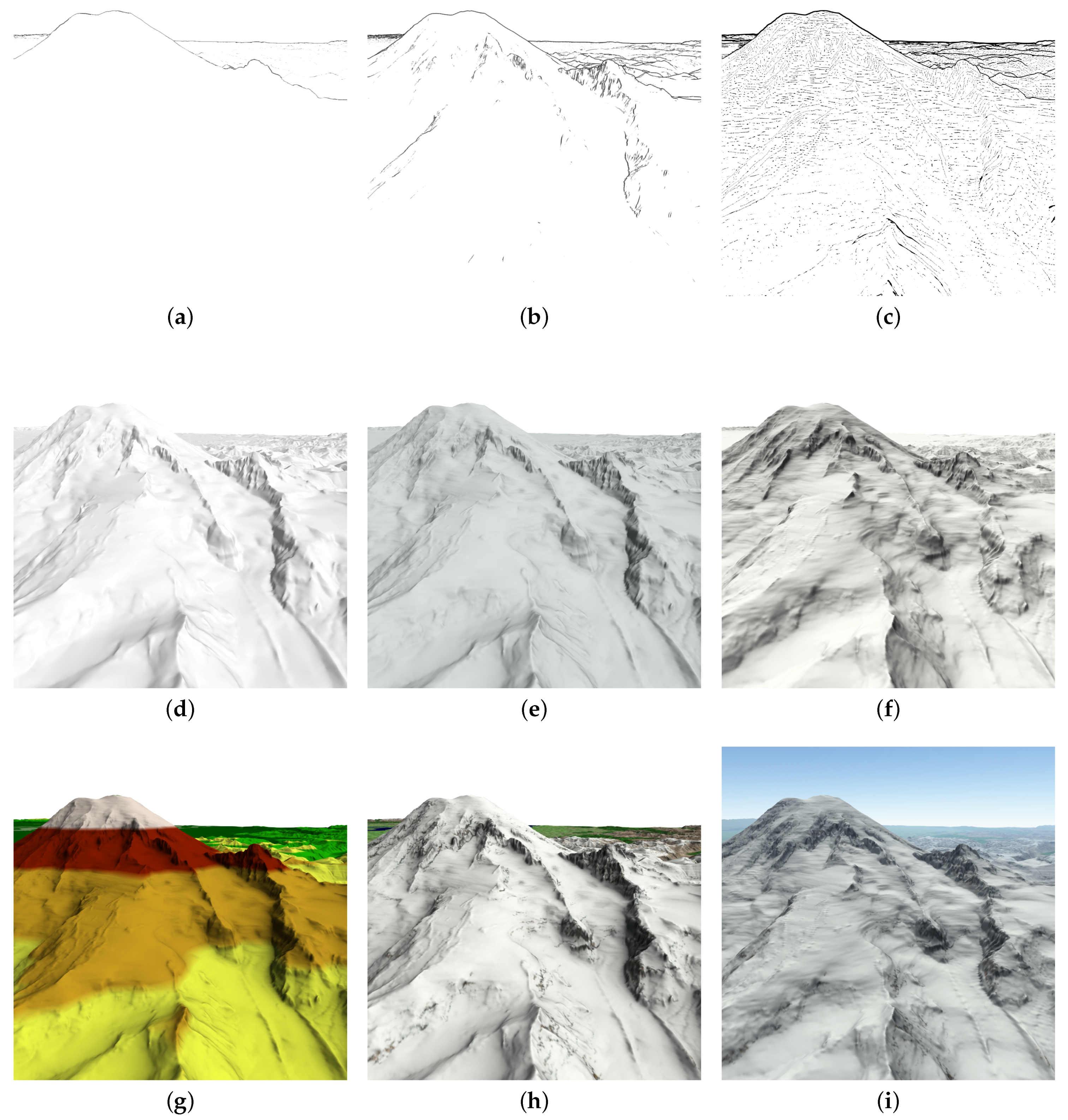 Informatics 04 00006 g007