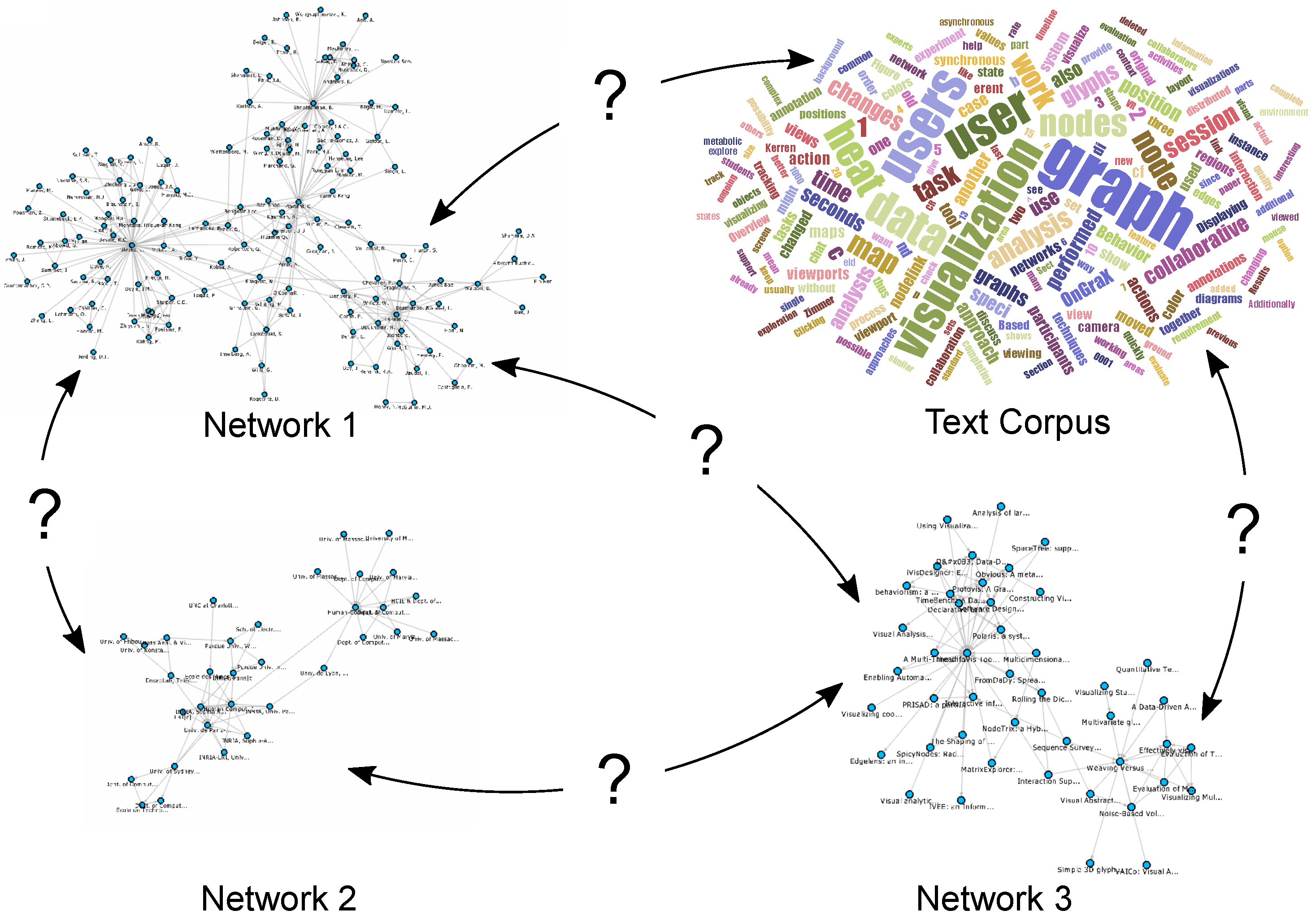 Informatics 04 00011 g001