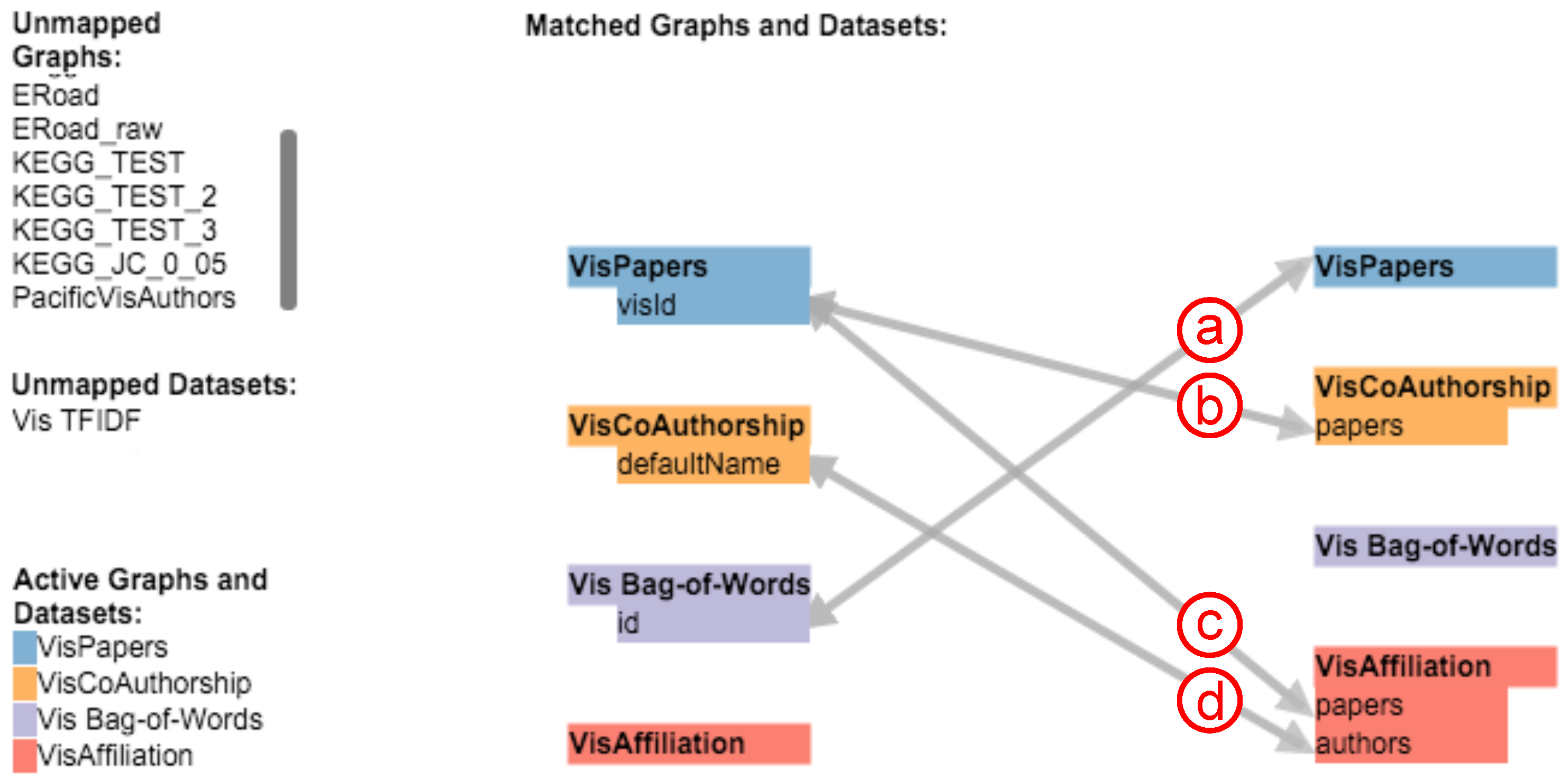 Informatics 04 00011 g003