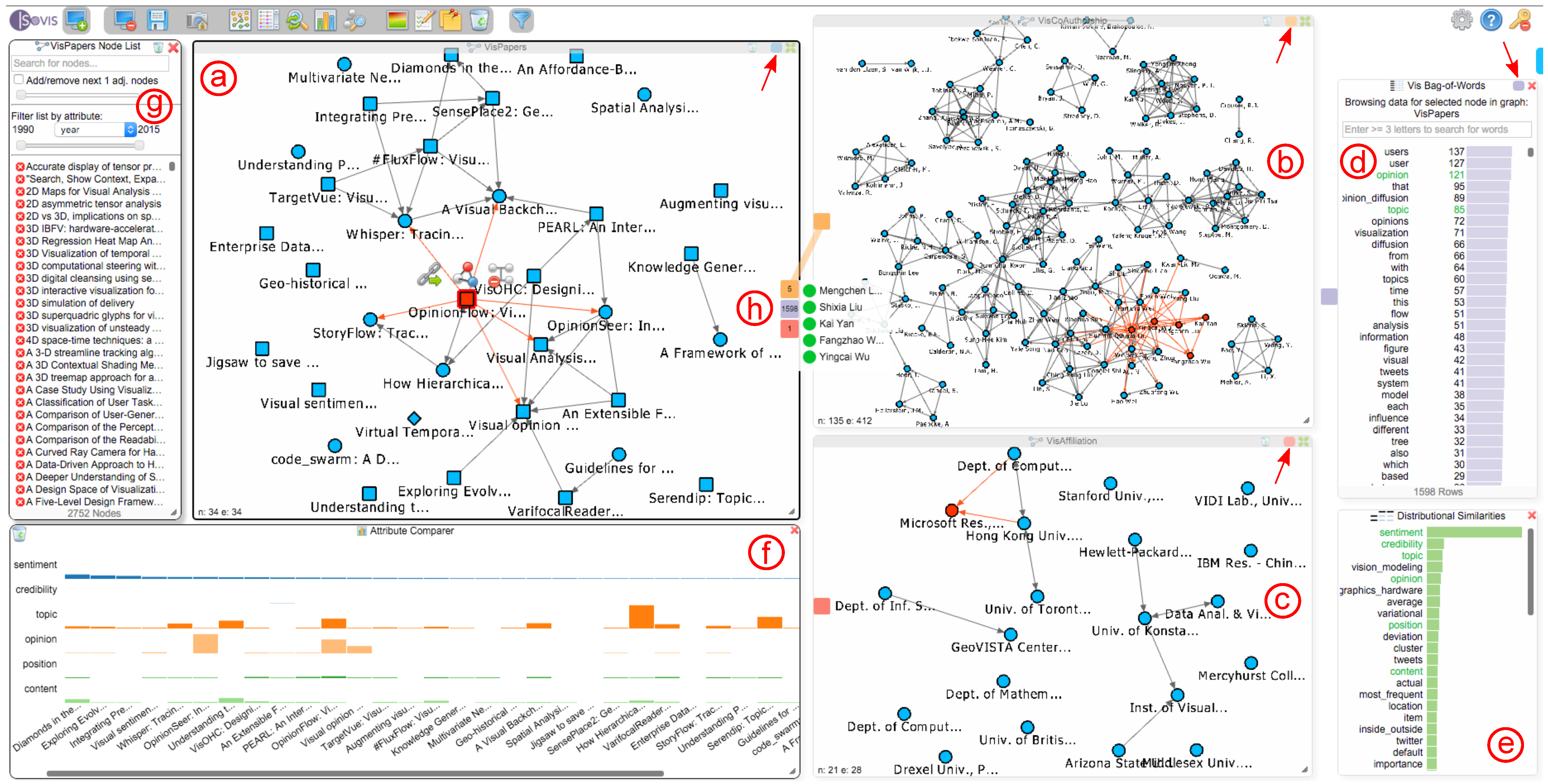 Informatics 04 00011 g004