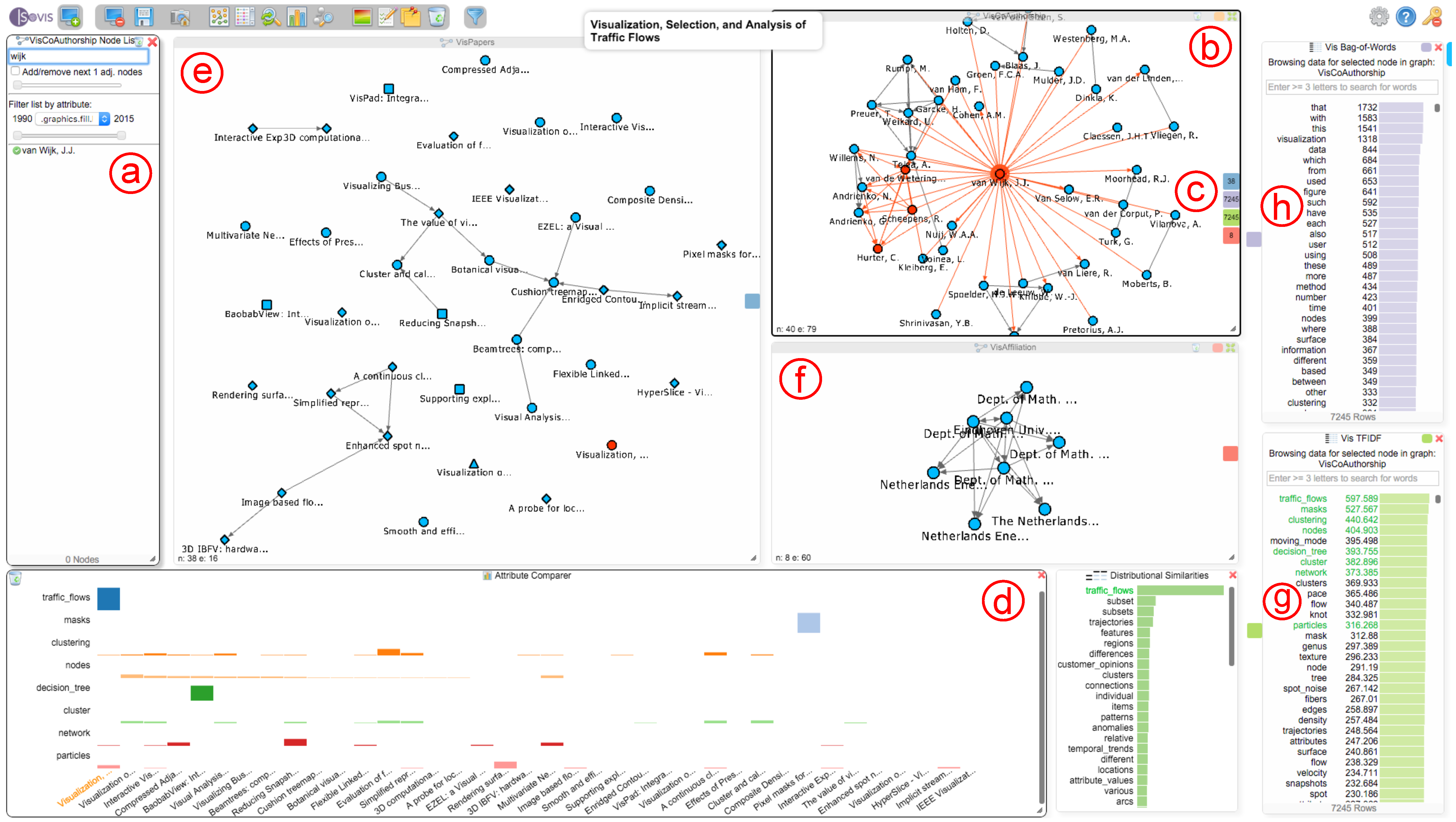 Informatics 04 00011 g006
