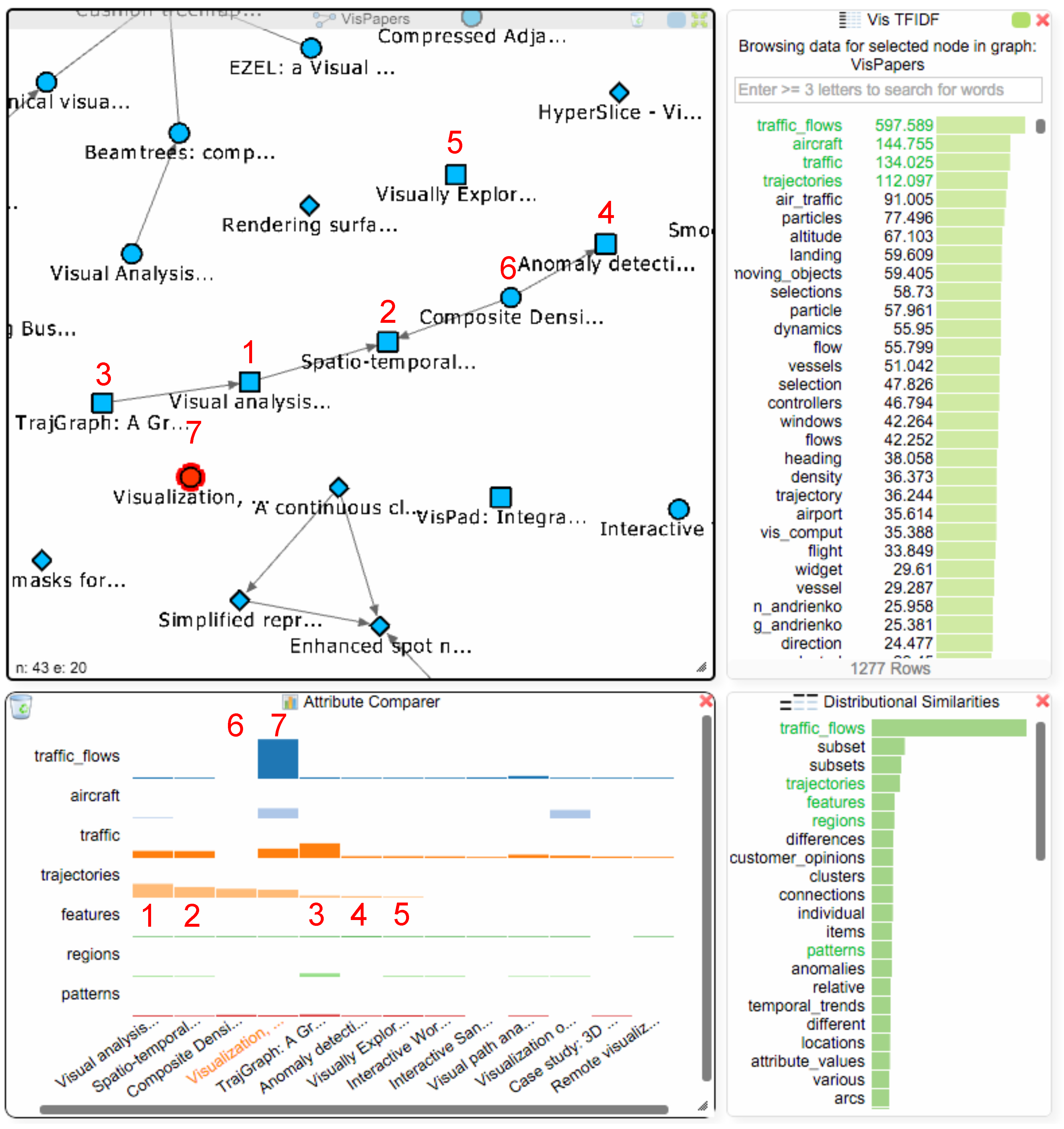 Informatics 04 00011 g009