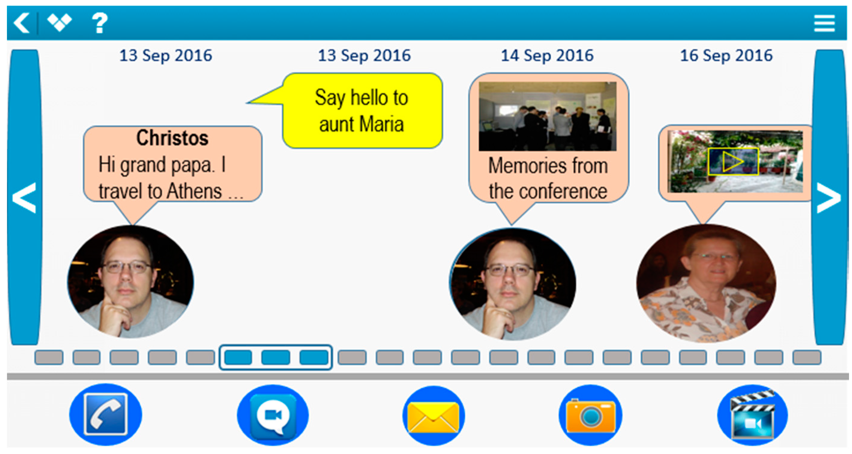 Informatics 04 00015 g006