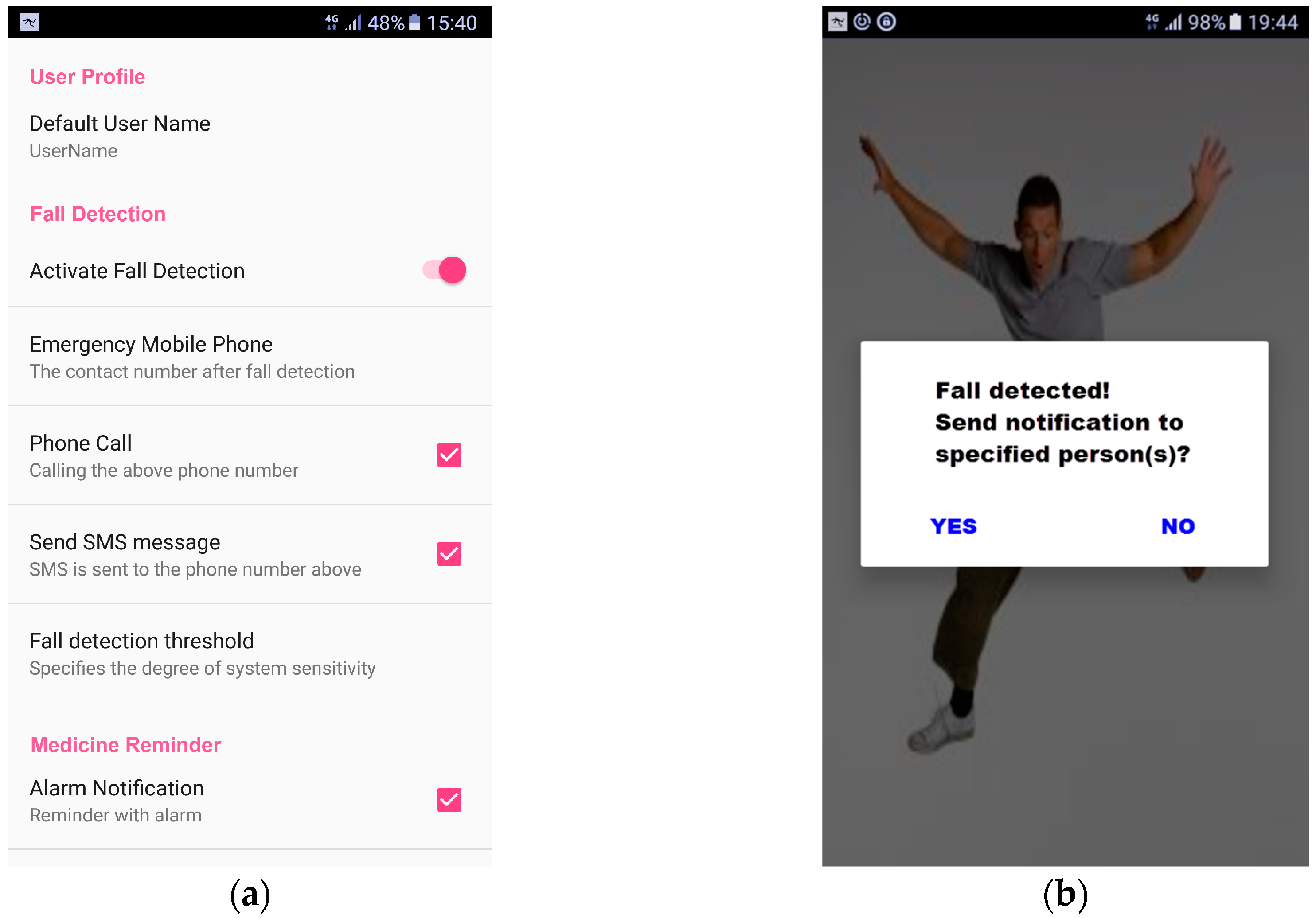 Informatics 04 00015 g008