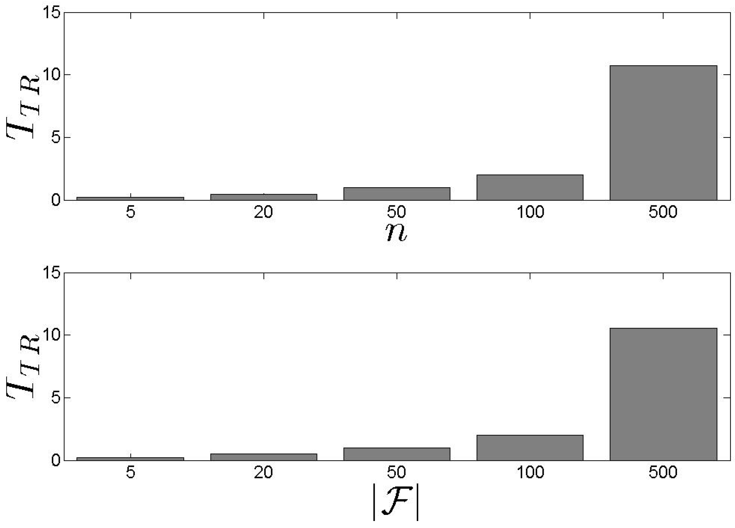 Informatics 04 00016 g004