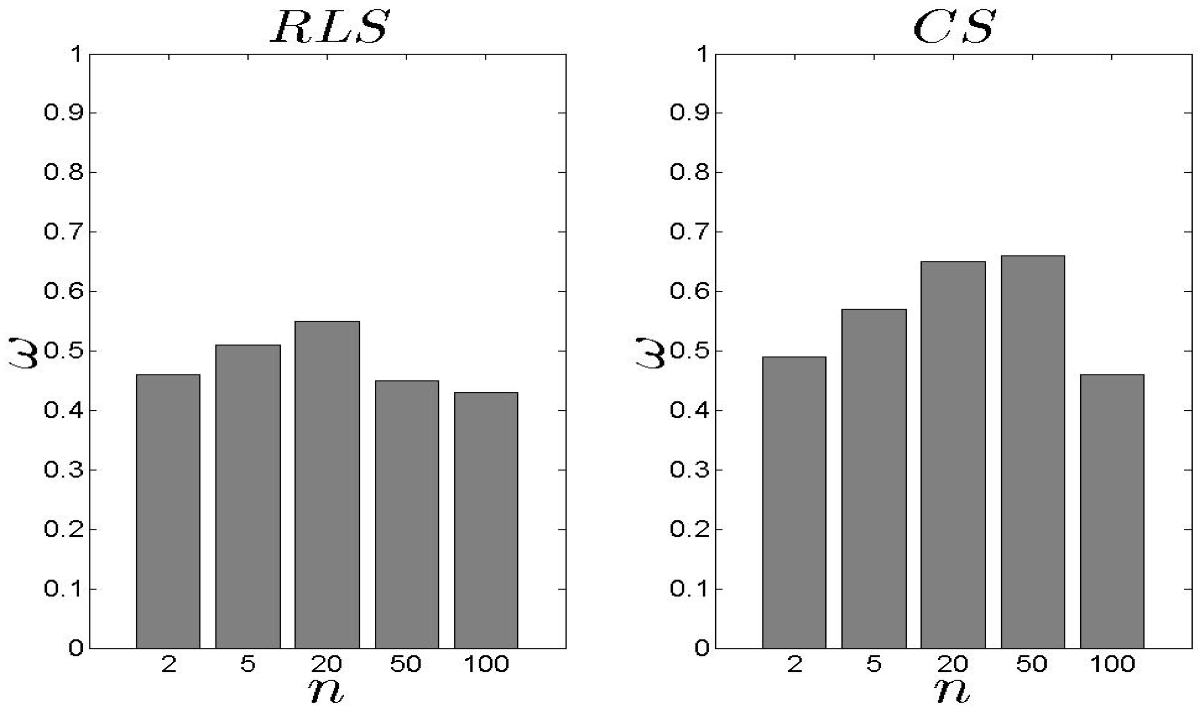 Informatics 04 00016 g006