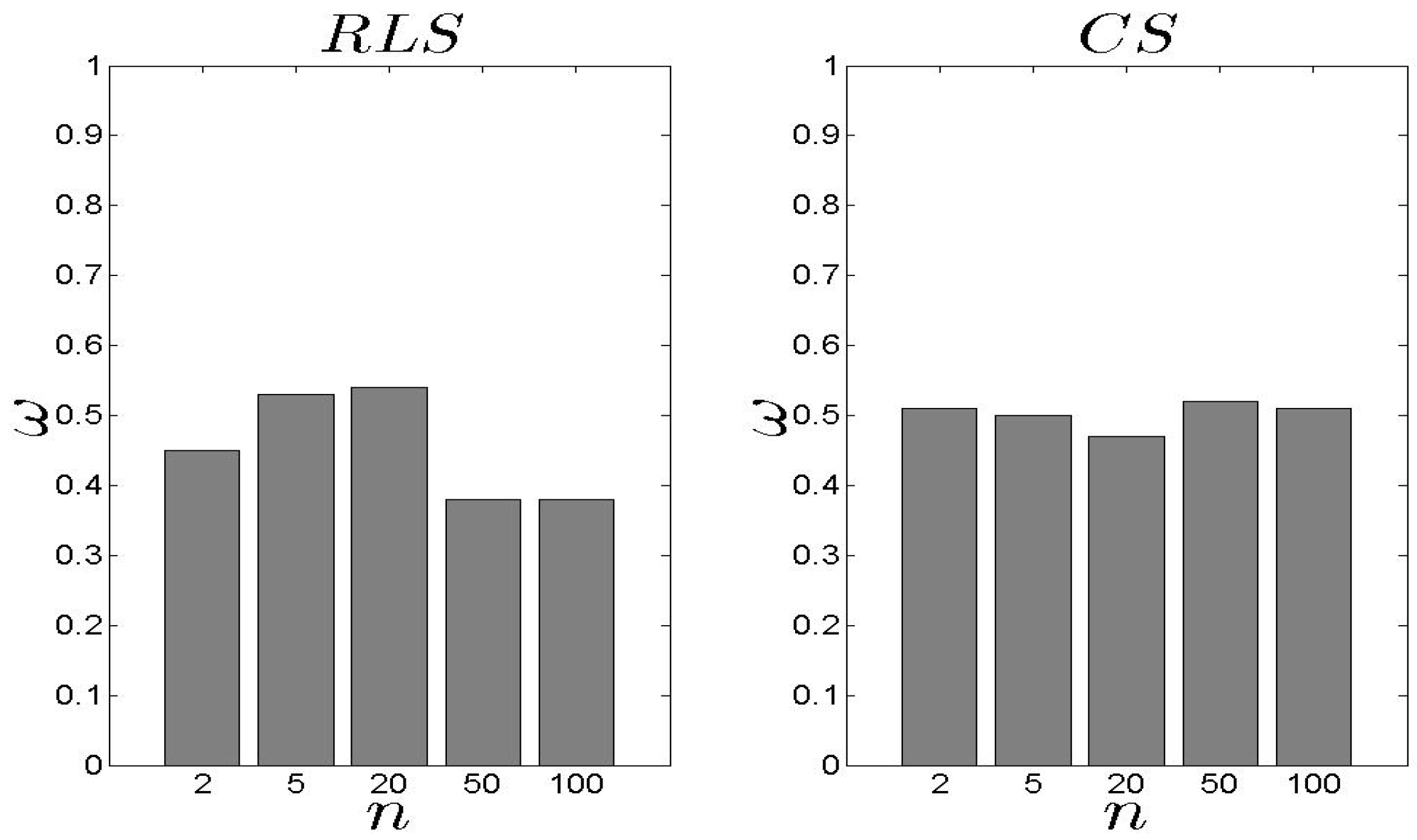 Informatics 04 00016 g007