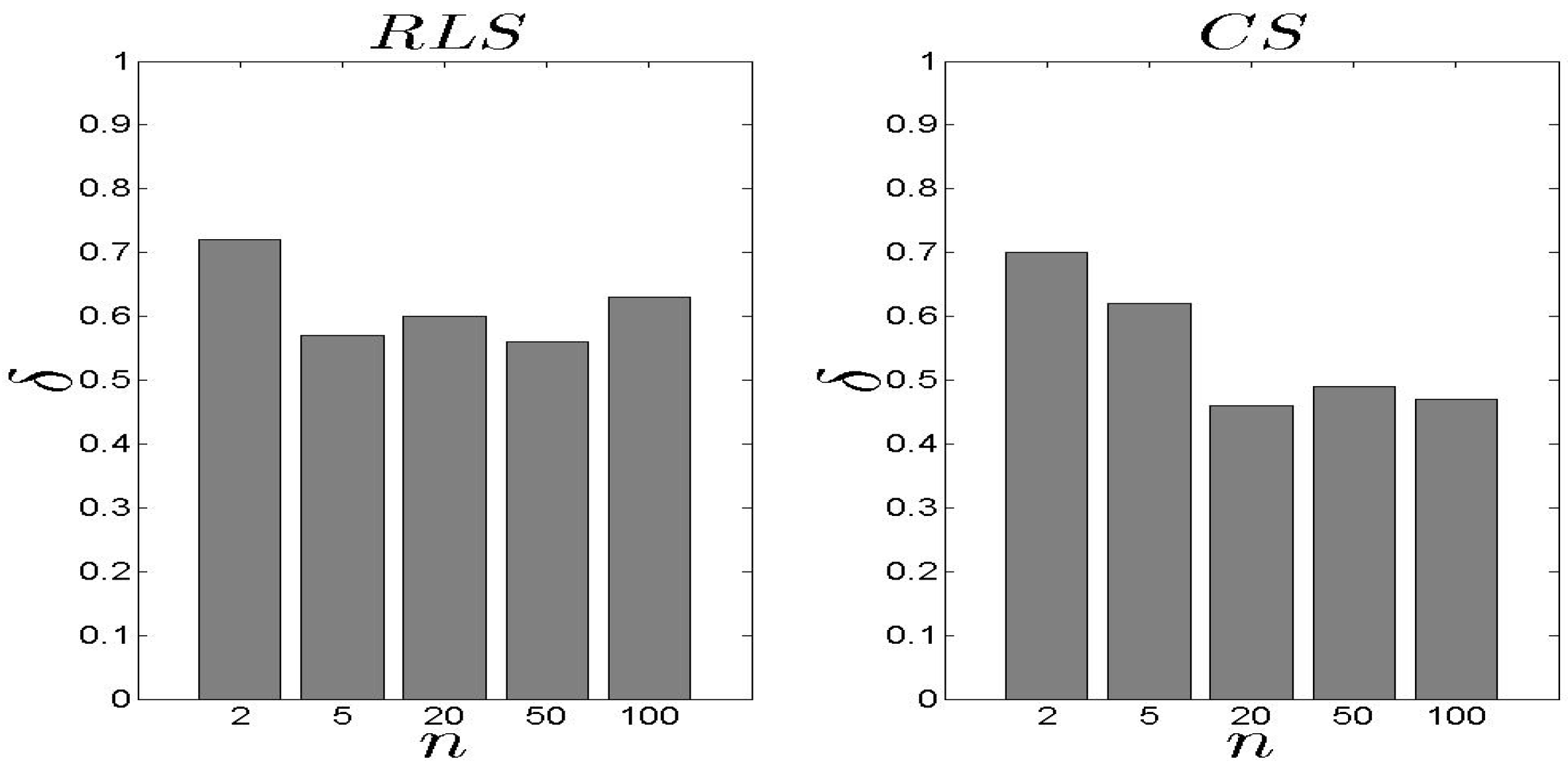Informatics 04 00016 g012