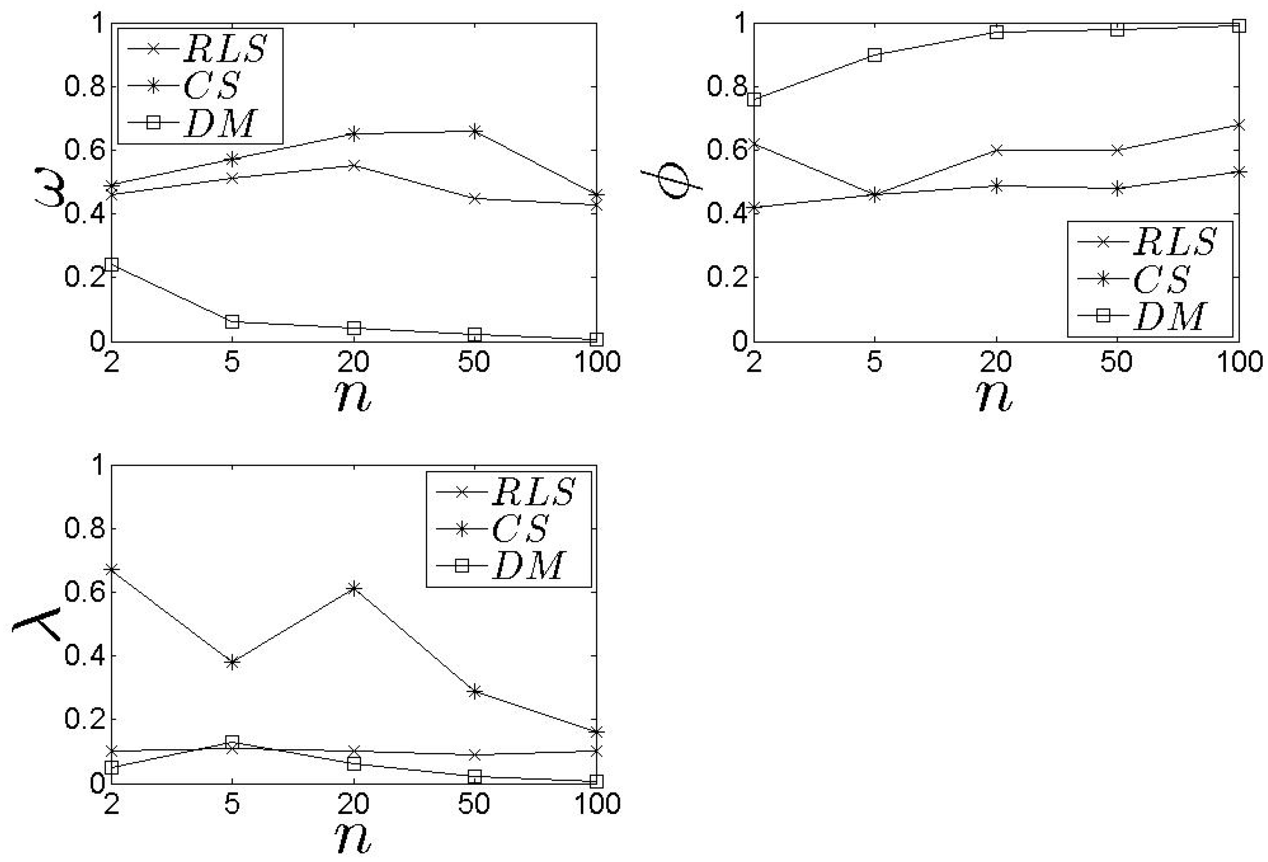 Informatics 04 00016 g016