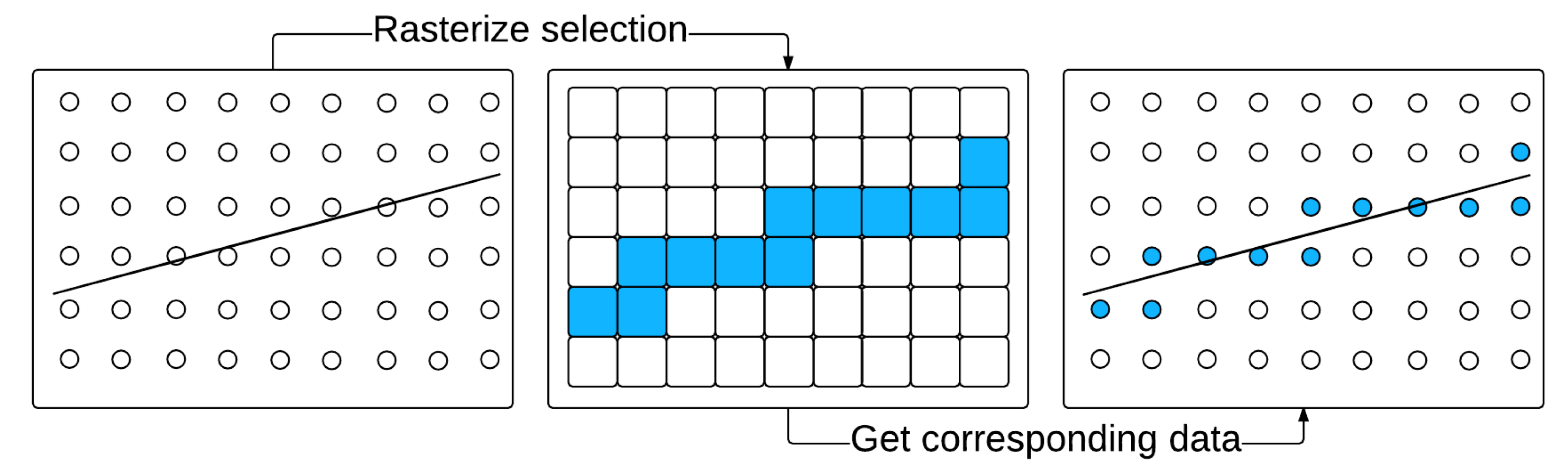 Informatics 04 00017 g003