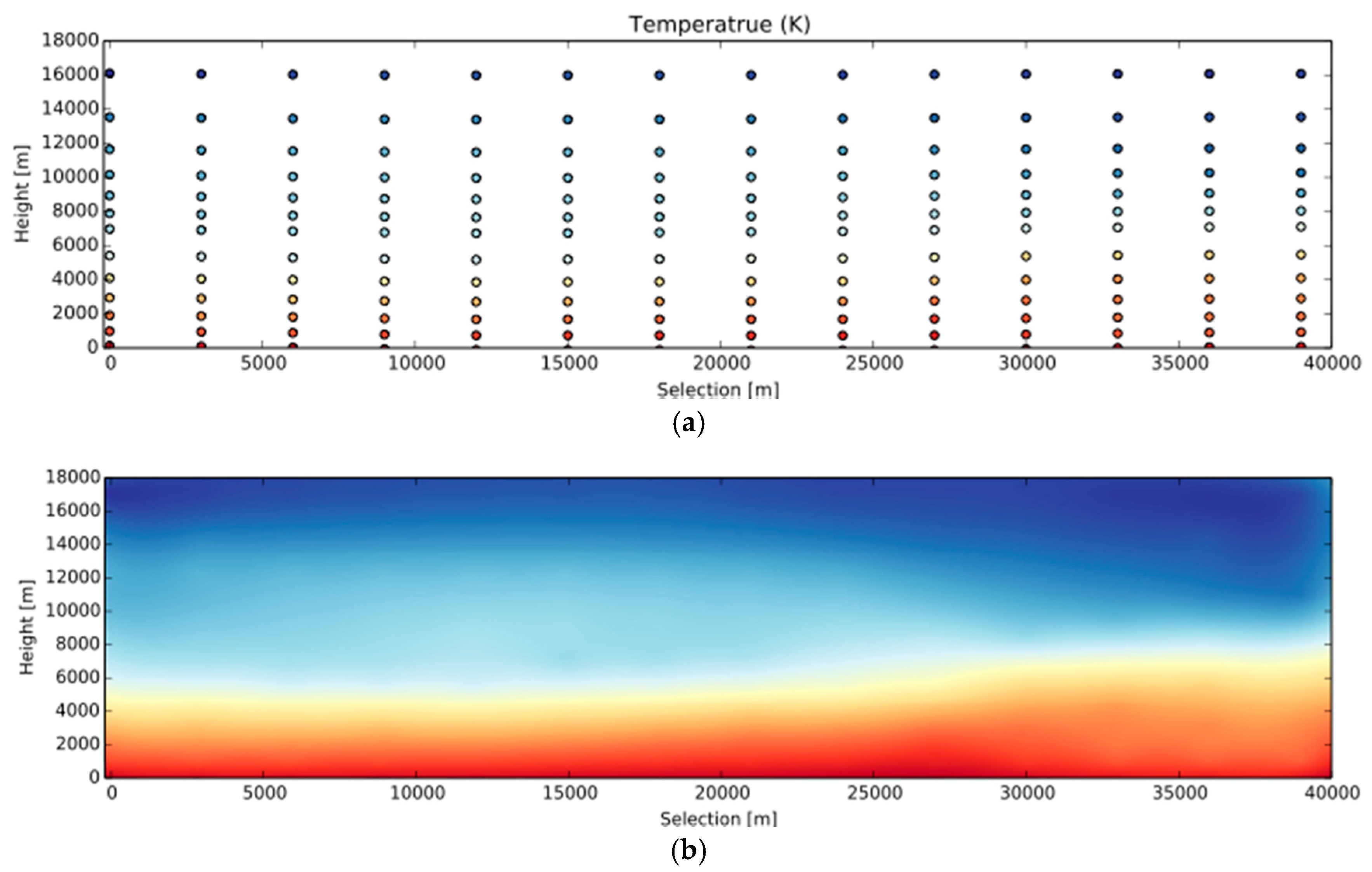 Informatics 04 00017 g004