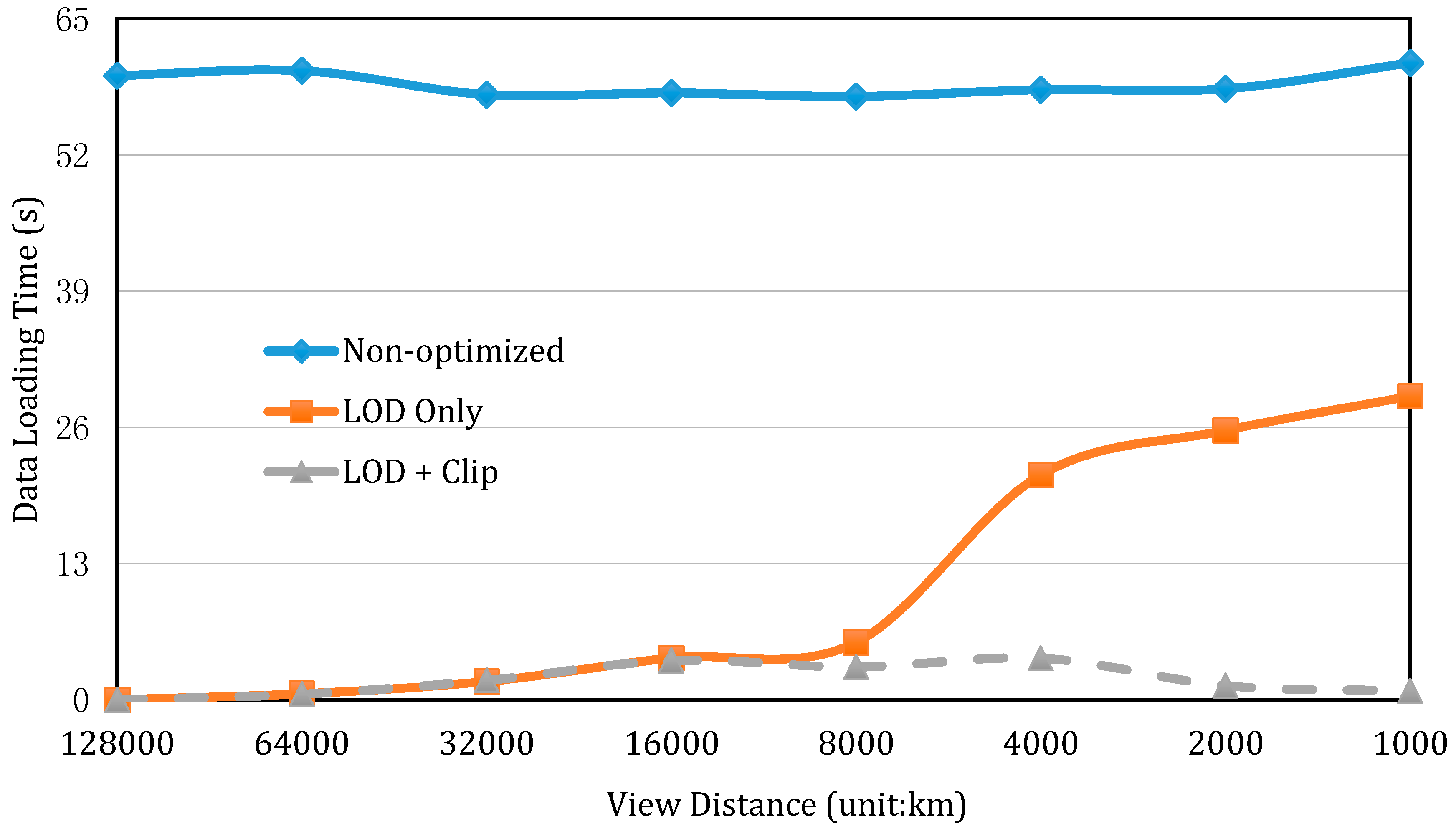 Informatics 04 00017 g006