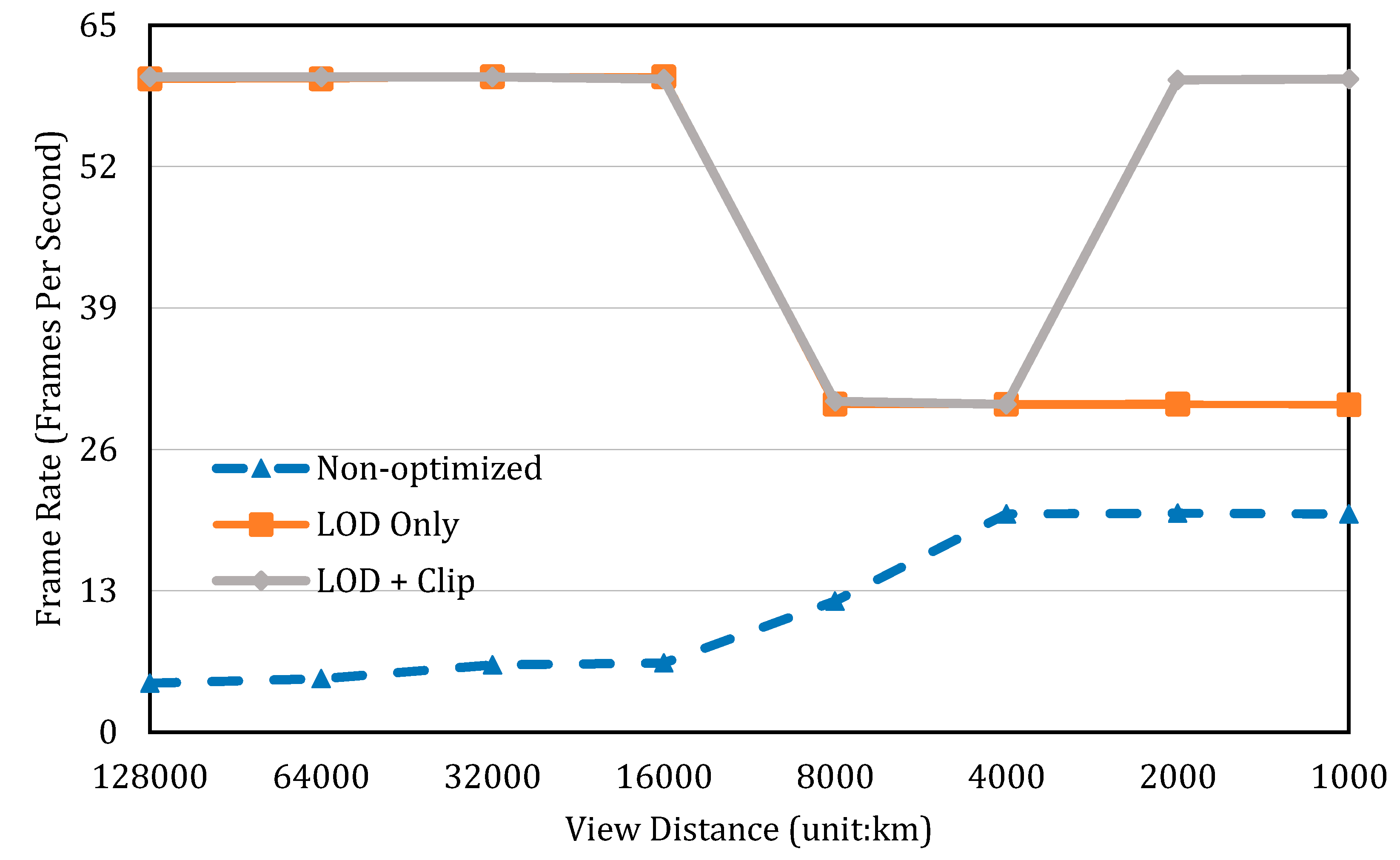Informatics 04 00017 g007