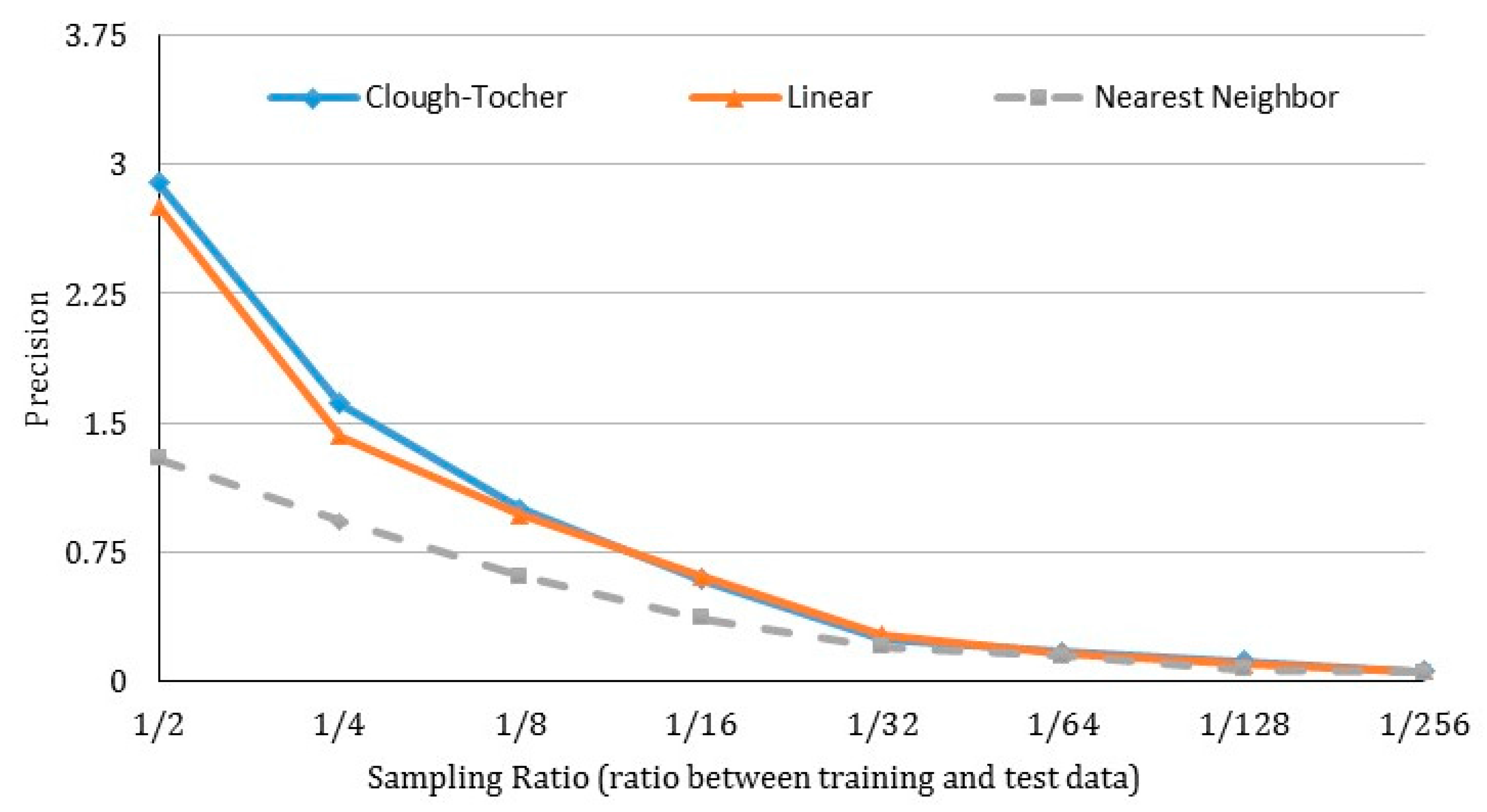 Informatics 04 00017 g011