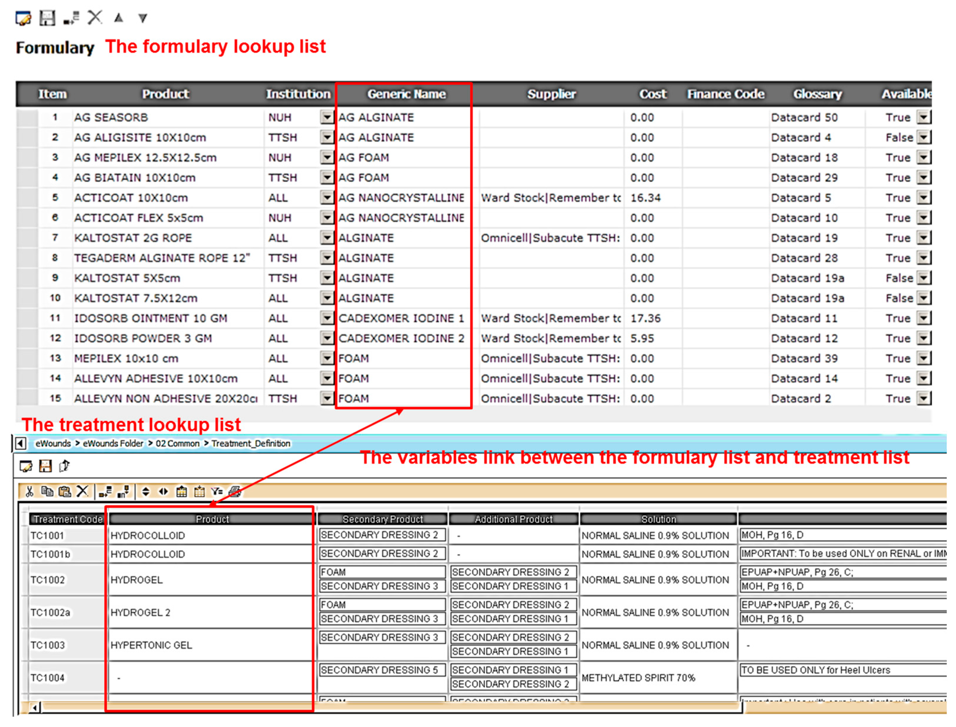 Informatics 04 00020 g005