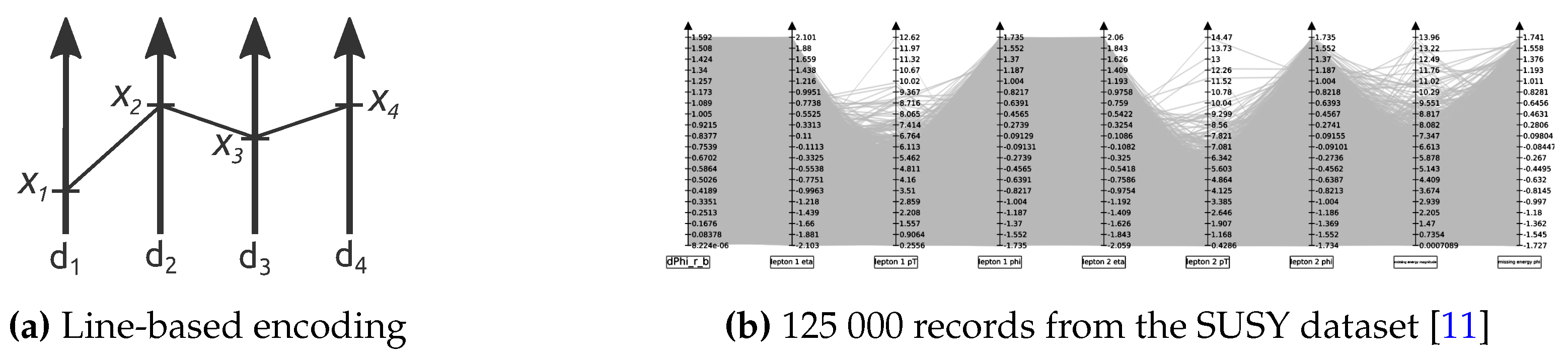 Informatics 04 00021 g001