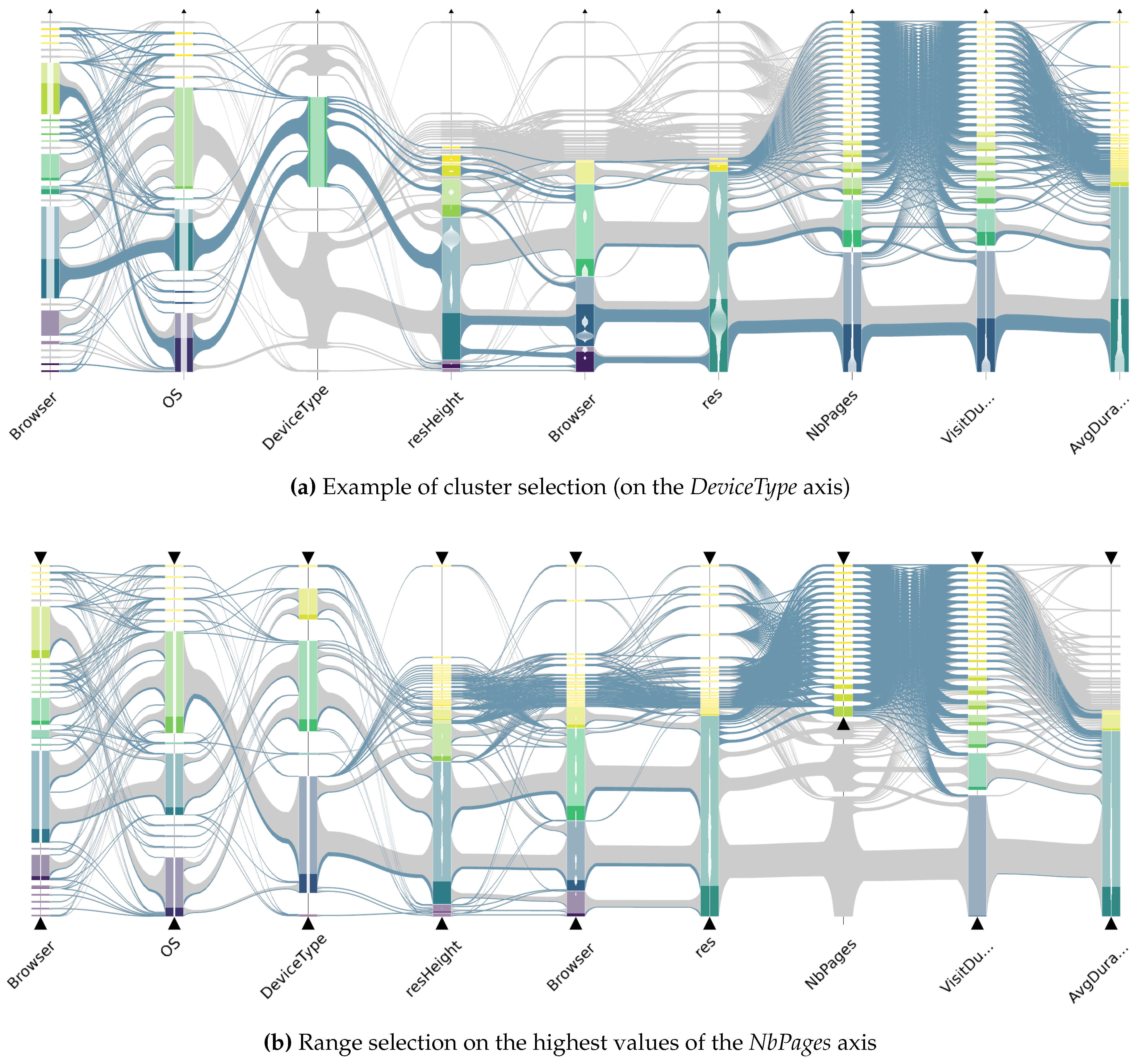 Informatics 04 00021 g005