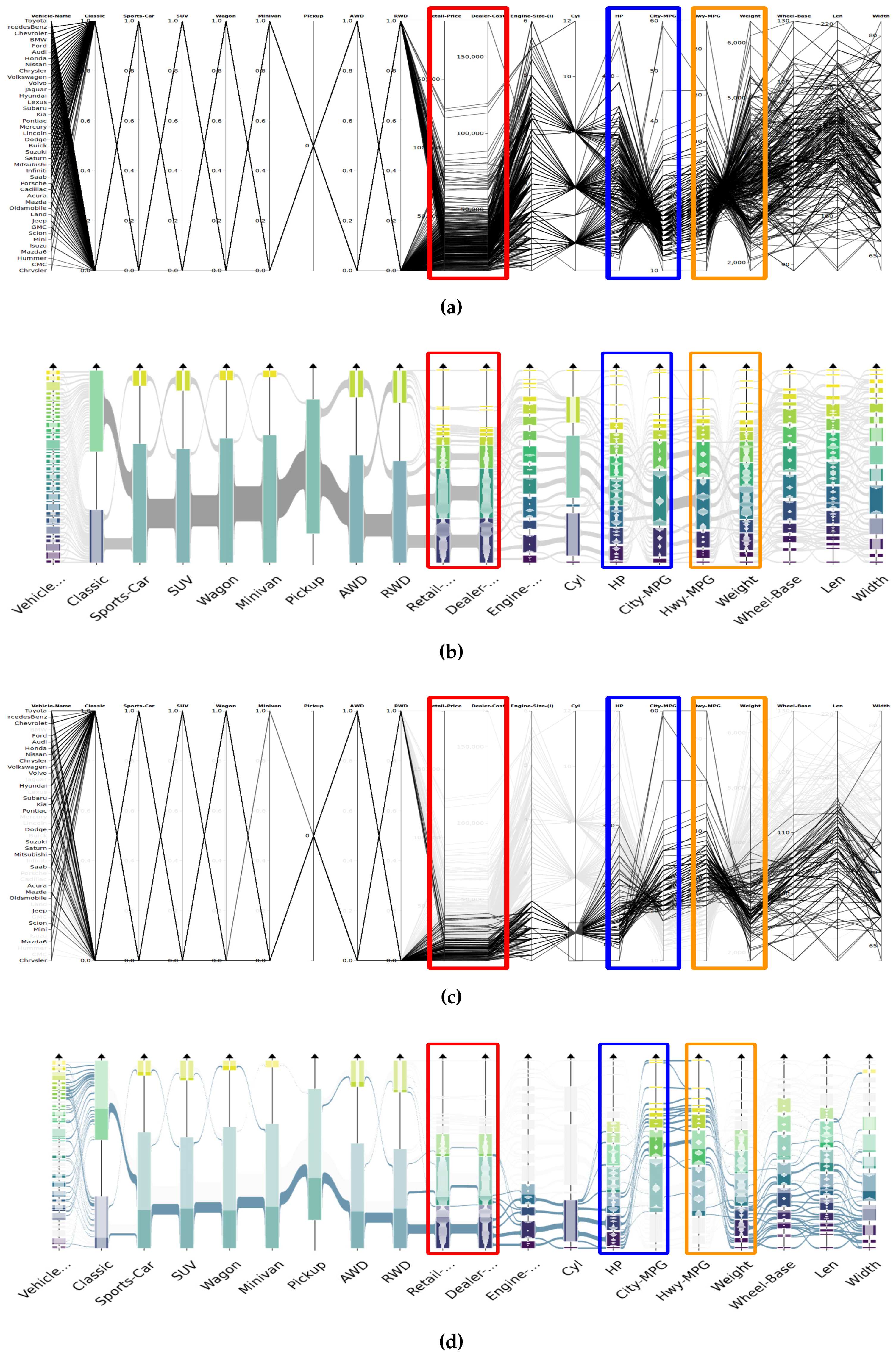 Informatics 04 00021 g007
