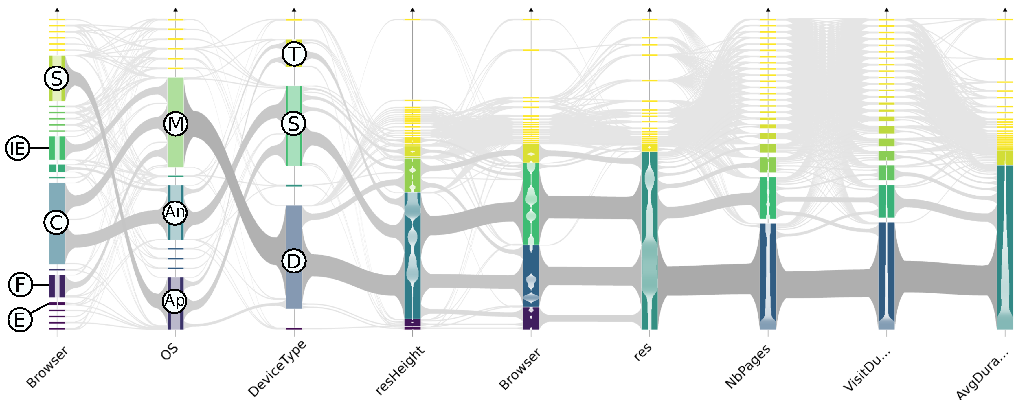 Informatics 04 00021 g008